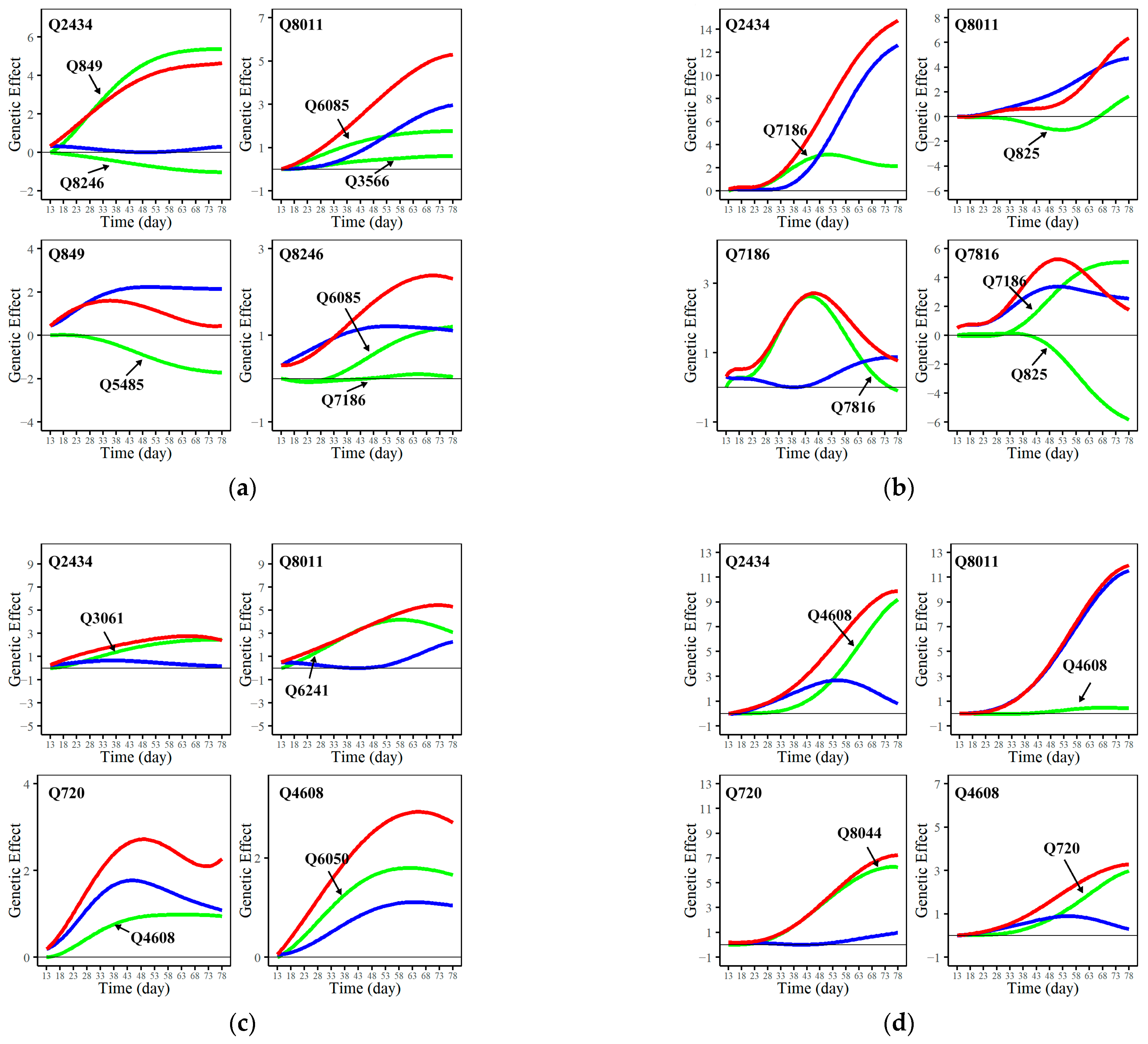 Applsci 14 02225 g005