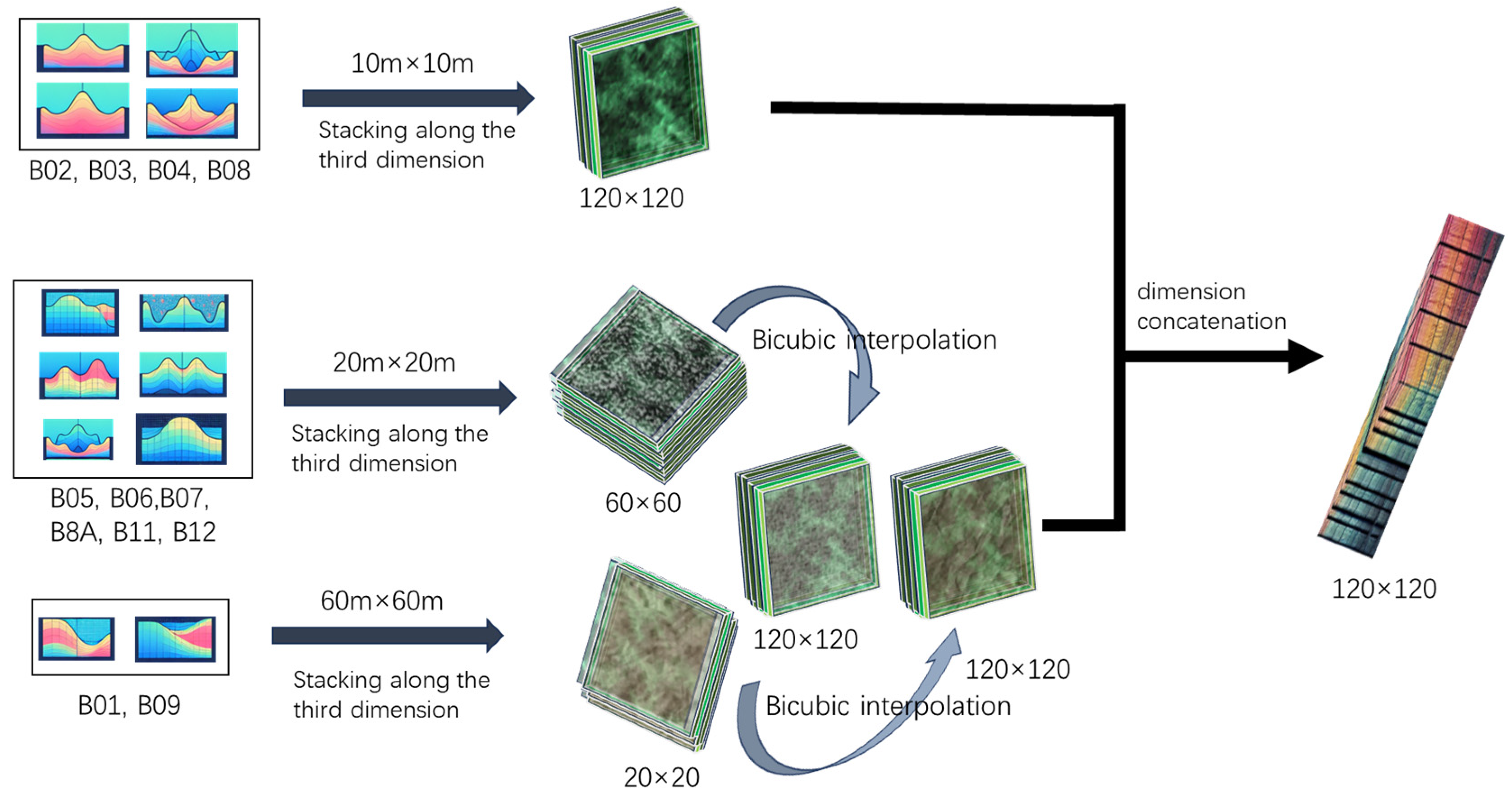 Applsci 14 02226 g001
