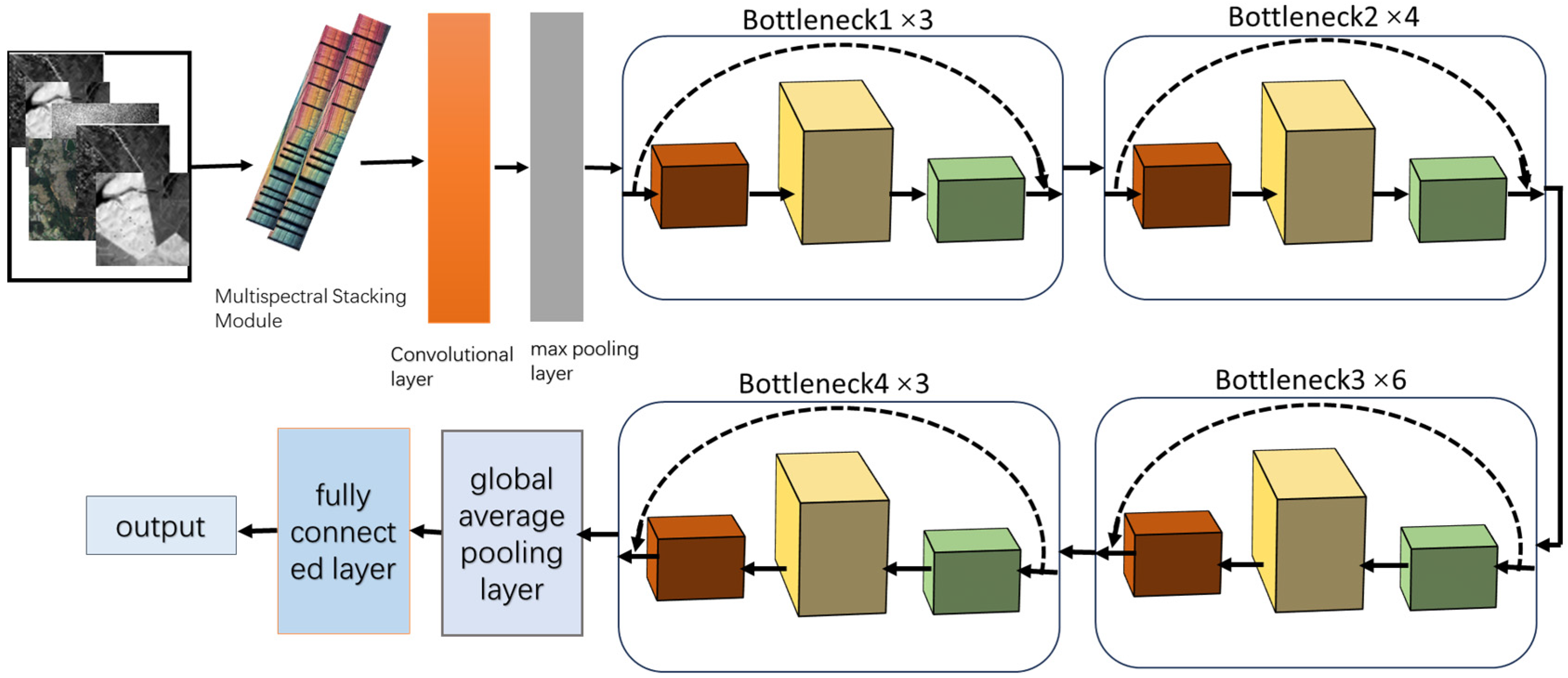Applsci 14 02226 g004