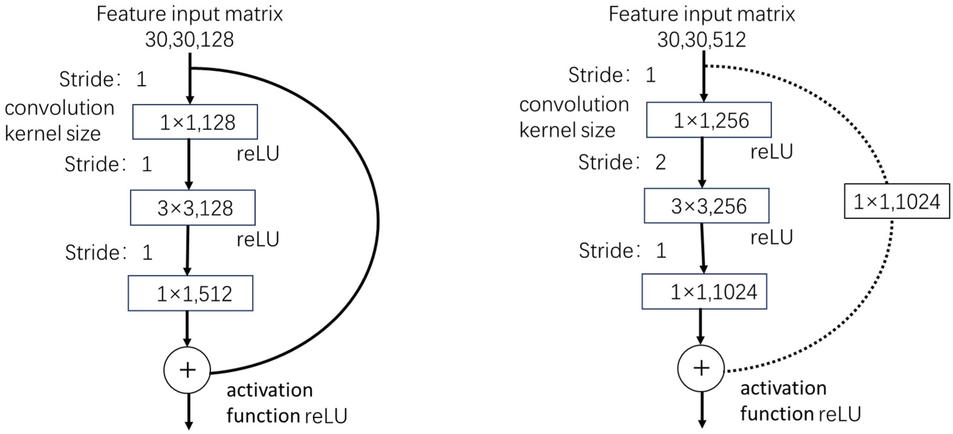 Applsci 14 02226 g005