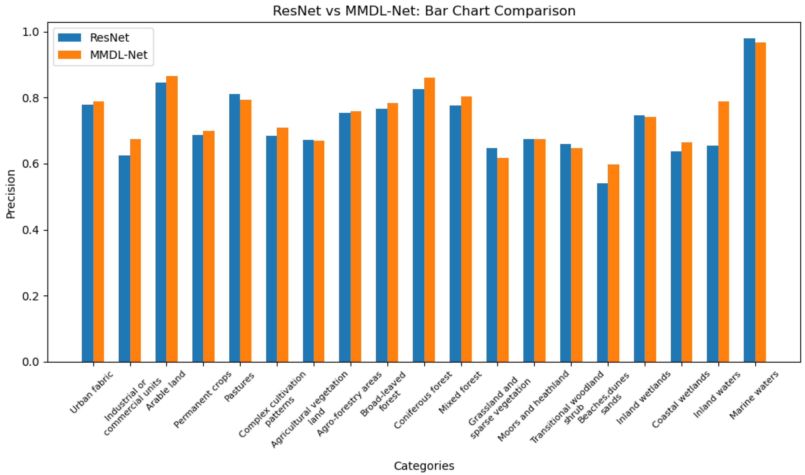 Applsci 14 02226 g008