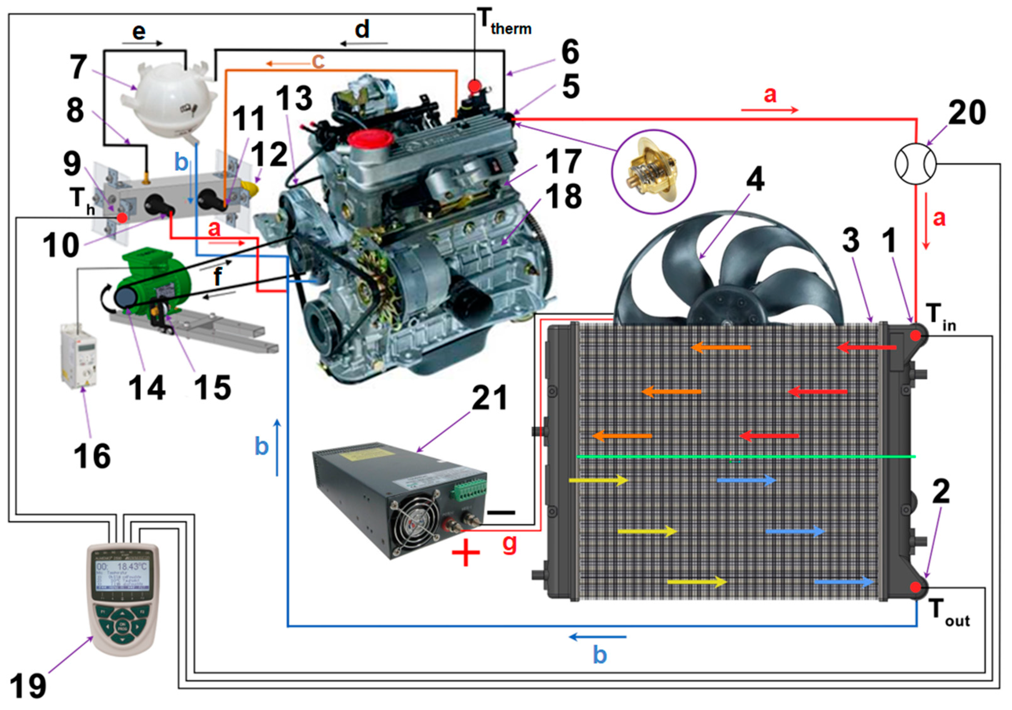 Applsci 14 02227 g001