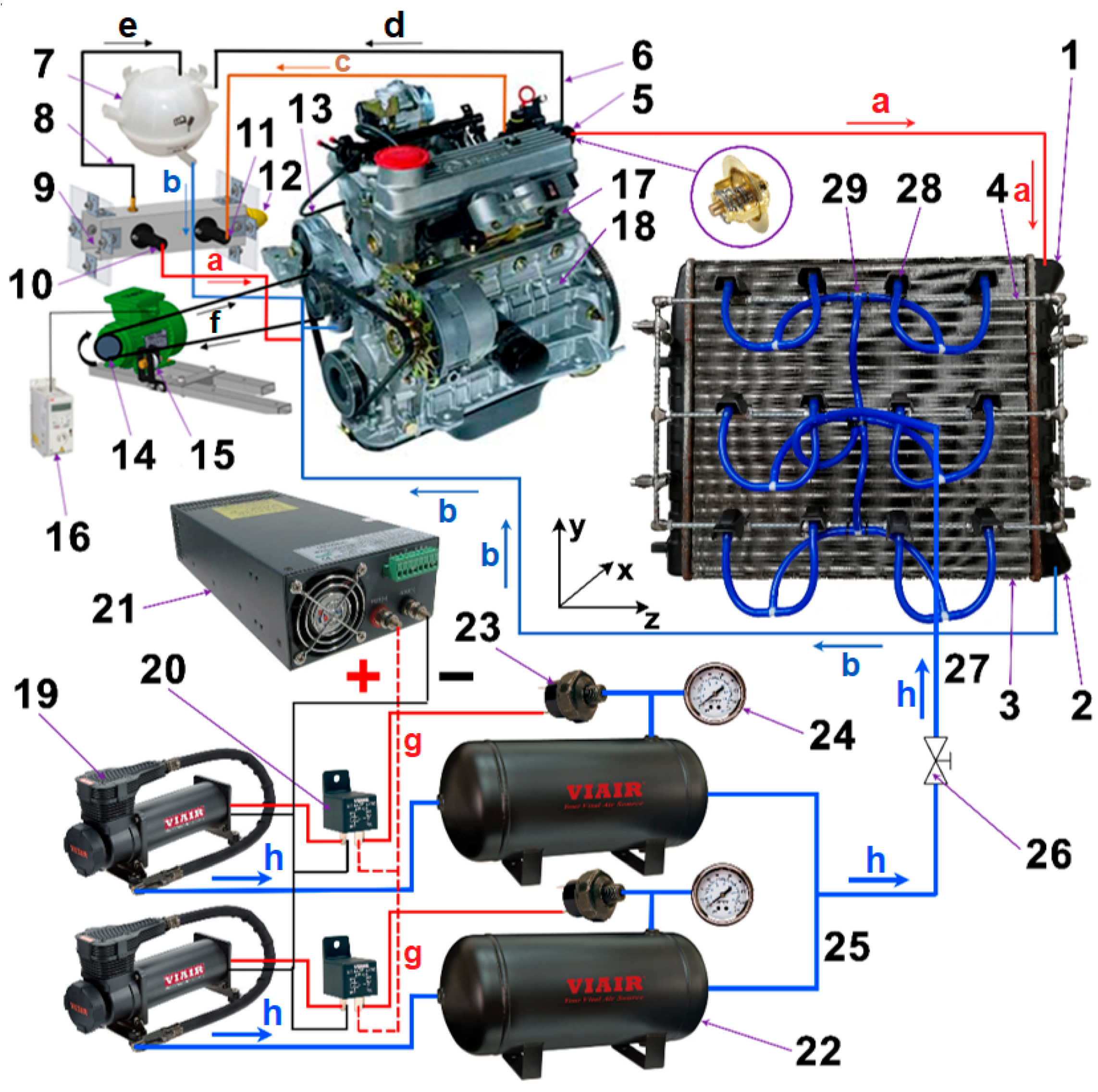 Applsci 14 02227 g002