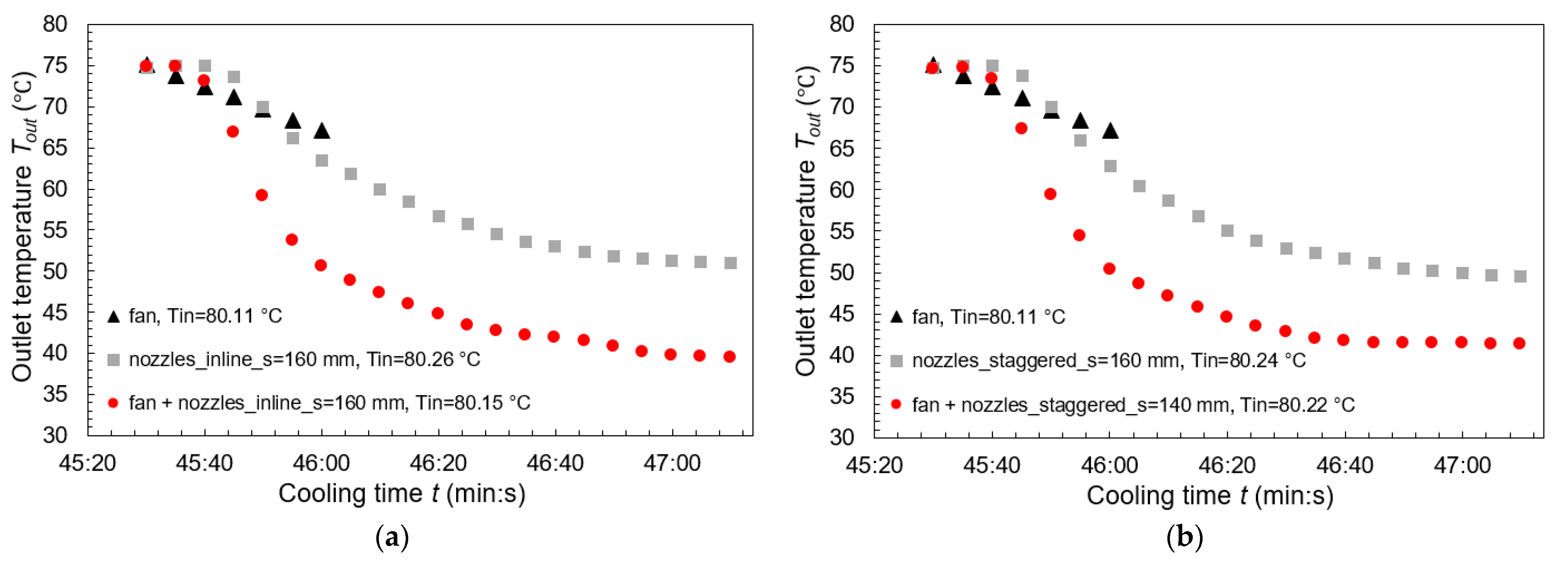Applsci 14 02227 g009