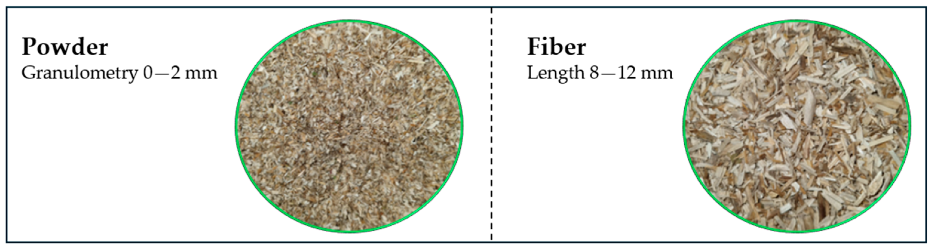 Applsci 14 02229 g001