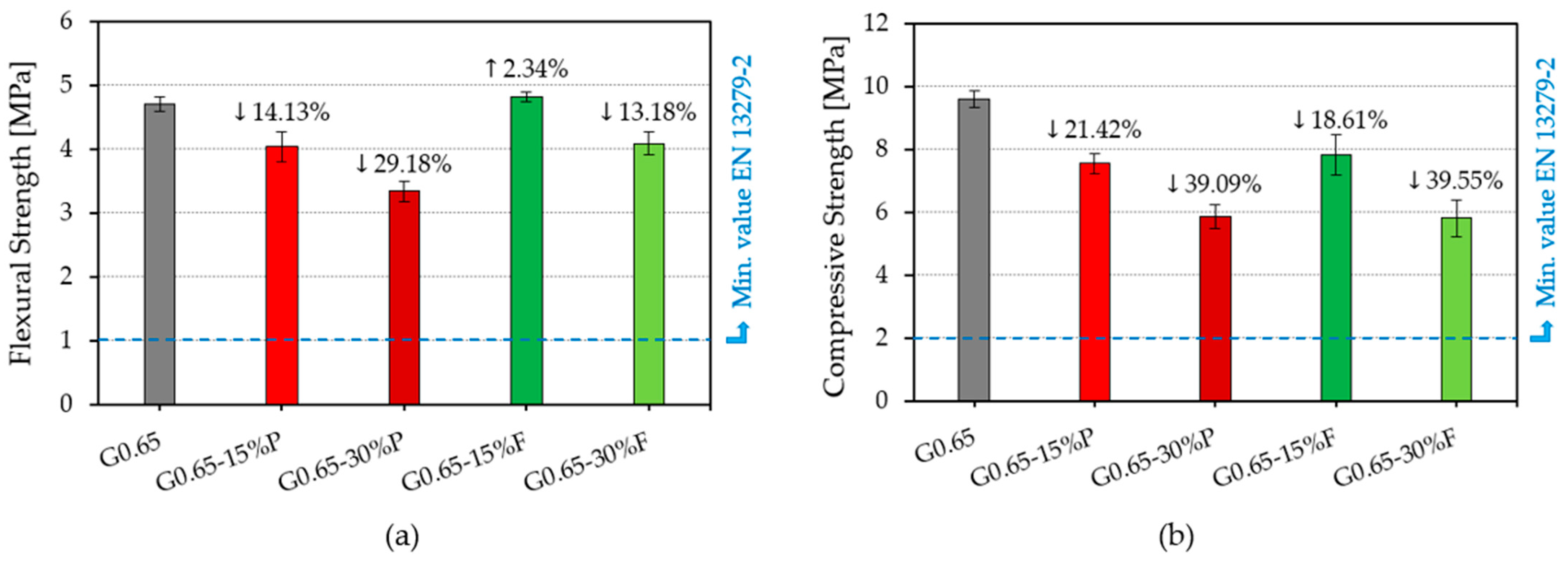 Applsci 14 02229 g004
