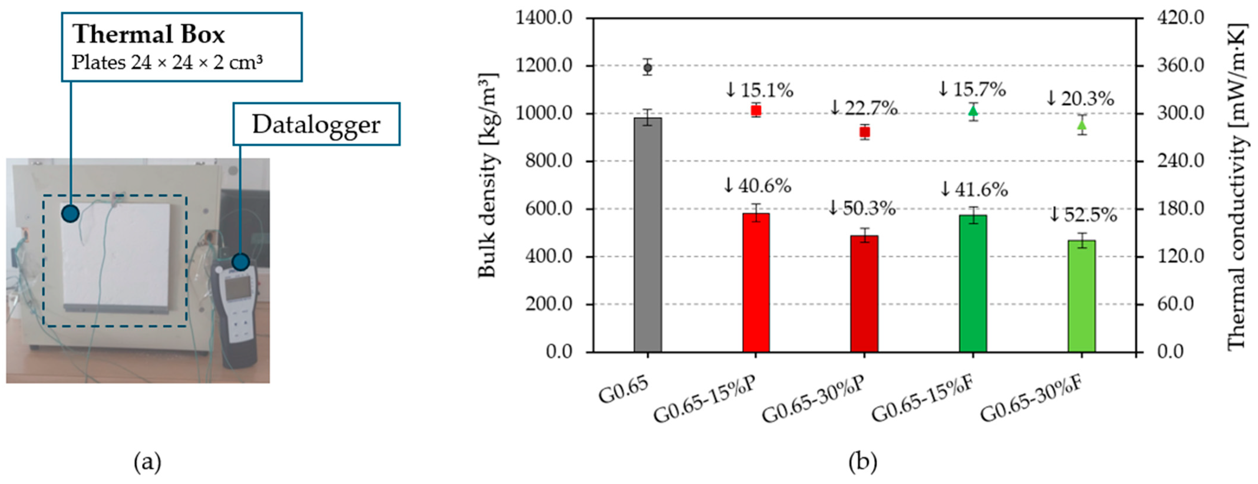 Applsci 14 02229 g008