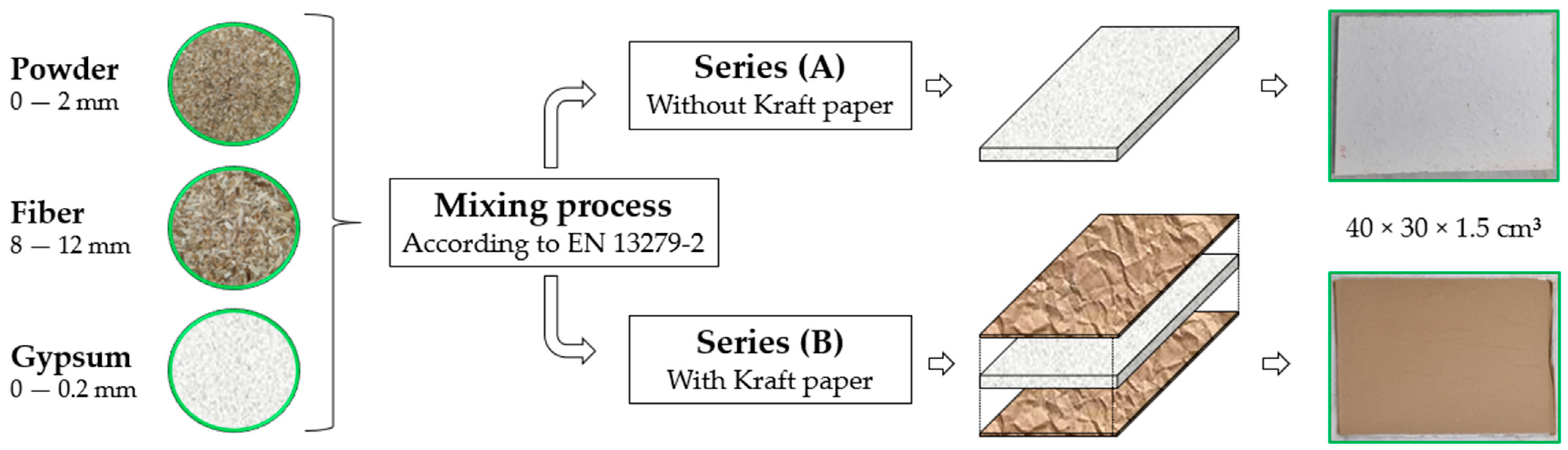 Applsci 14 02229 g009