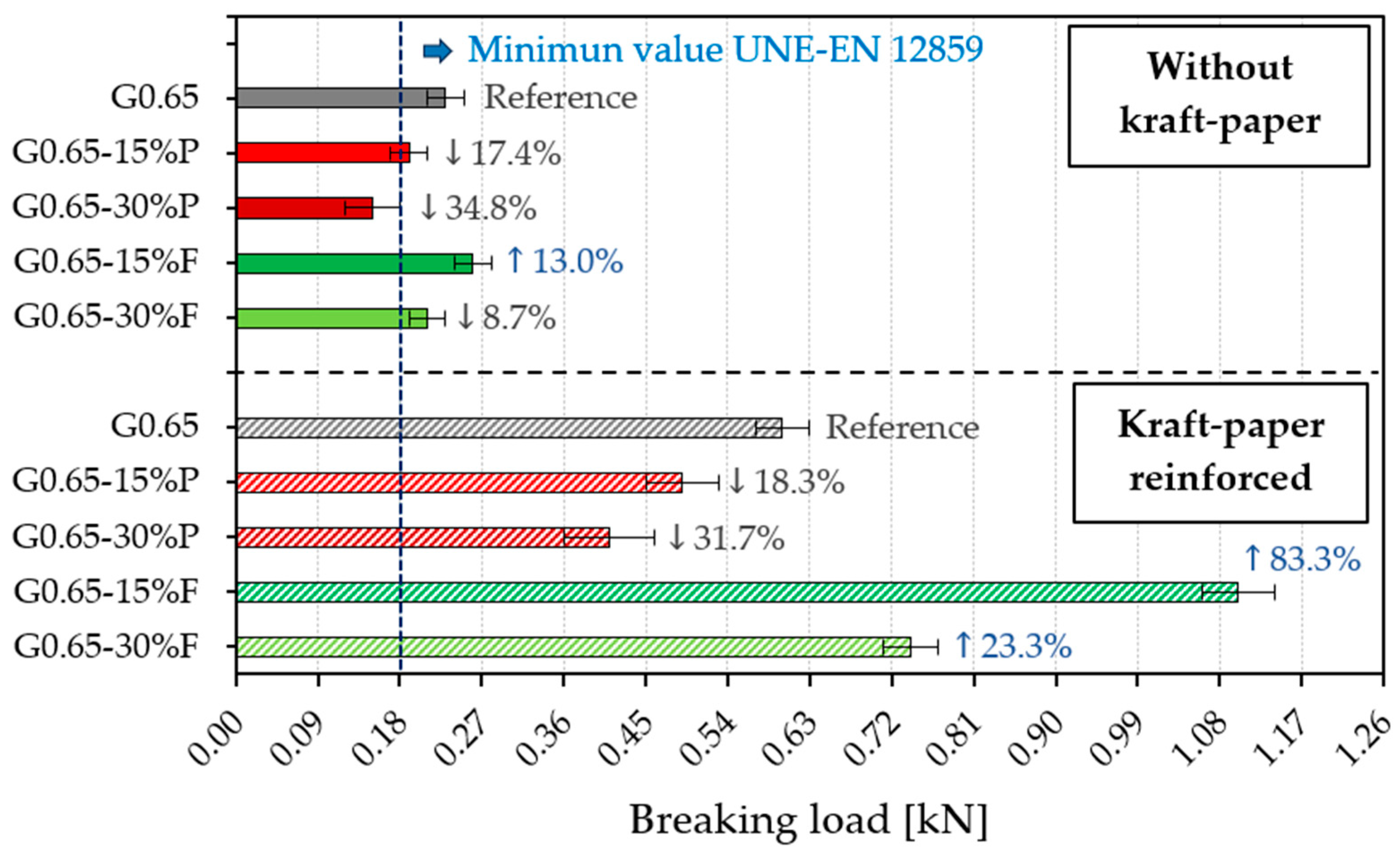 Applsci 14 02229 g010
