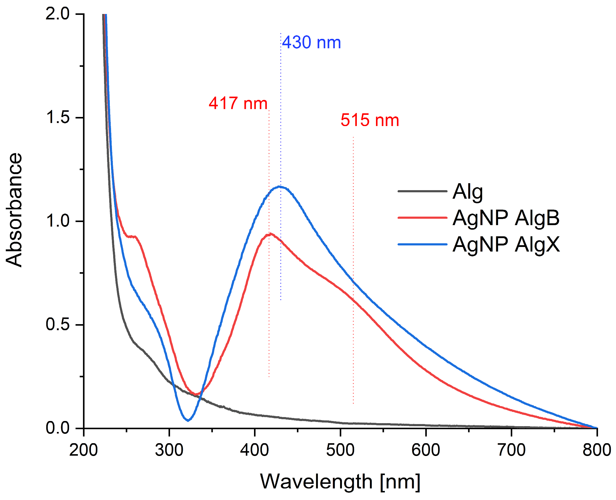 Applsci 14 02230 g002 Applsci 14 02230 g002