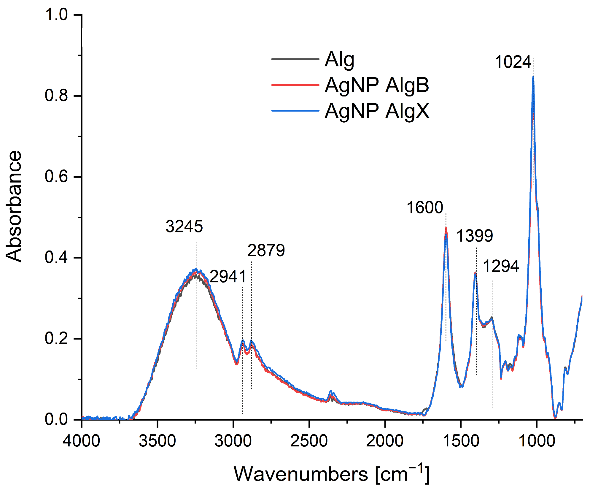 Applsci 14 02230 g003 Applsci 14 02230 g003