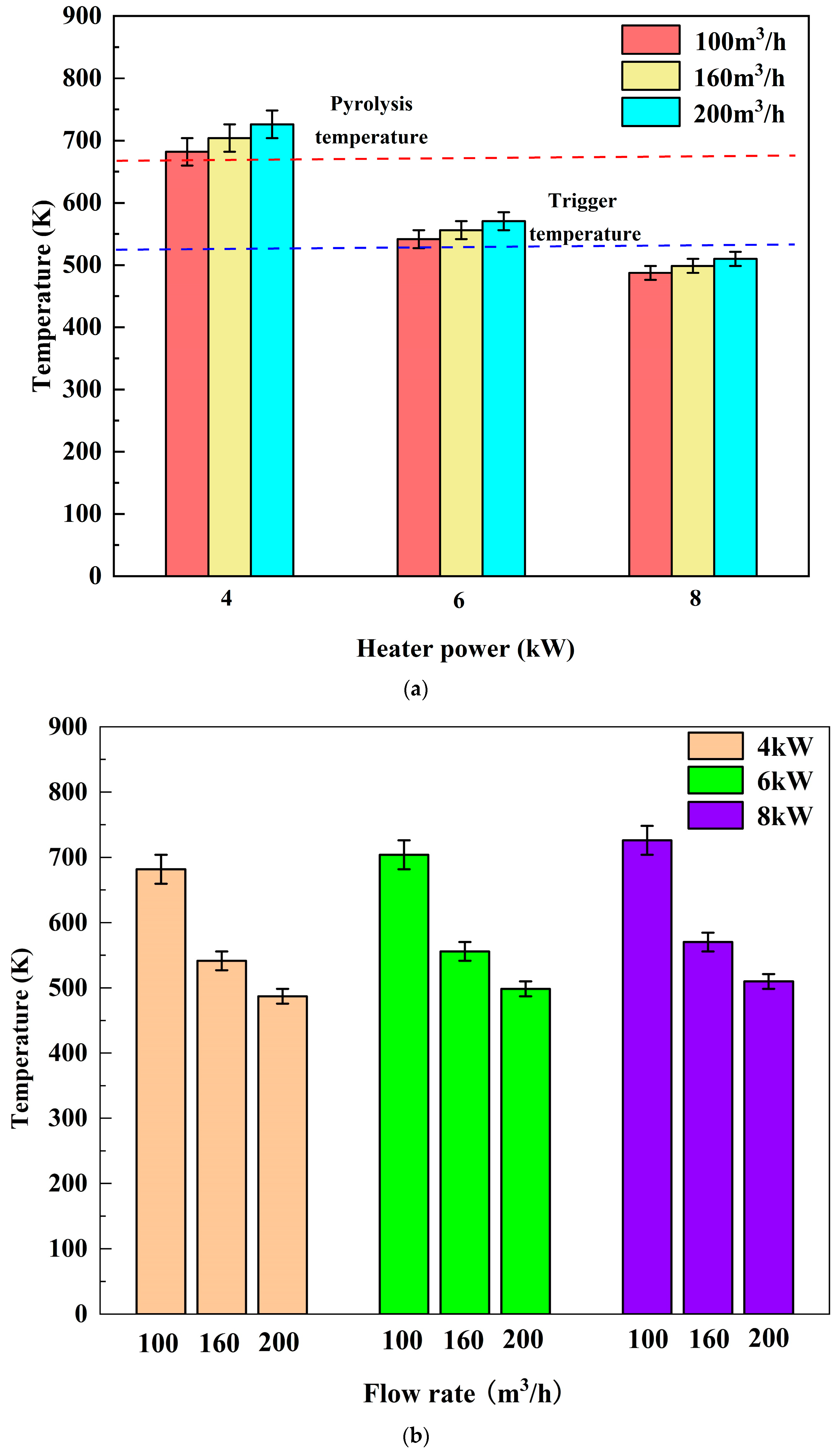 Applsci 14 02235 g007