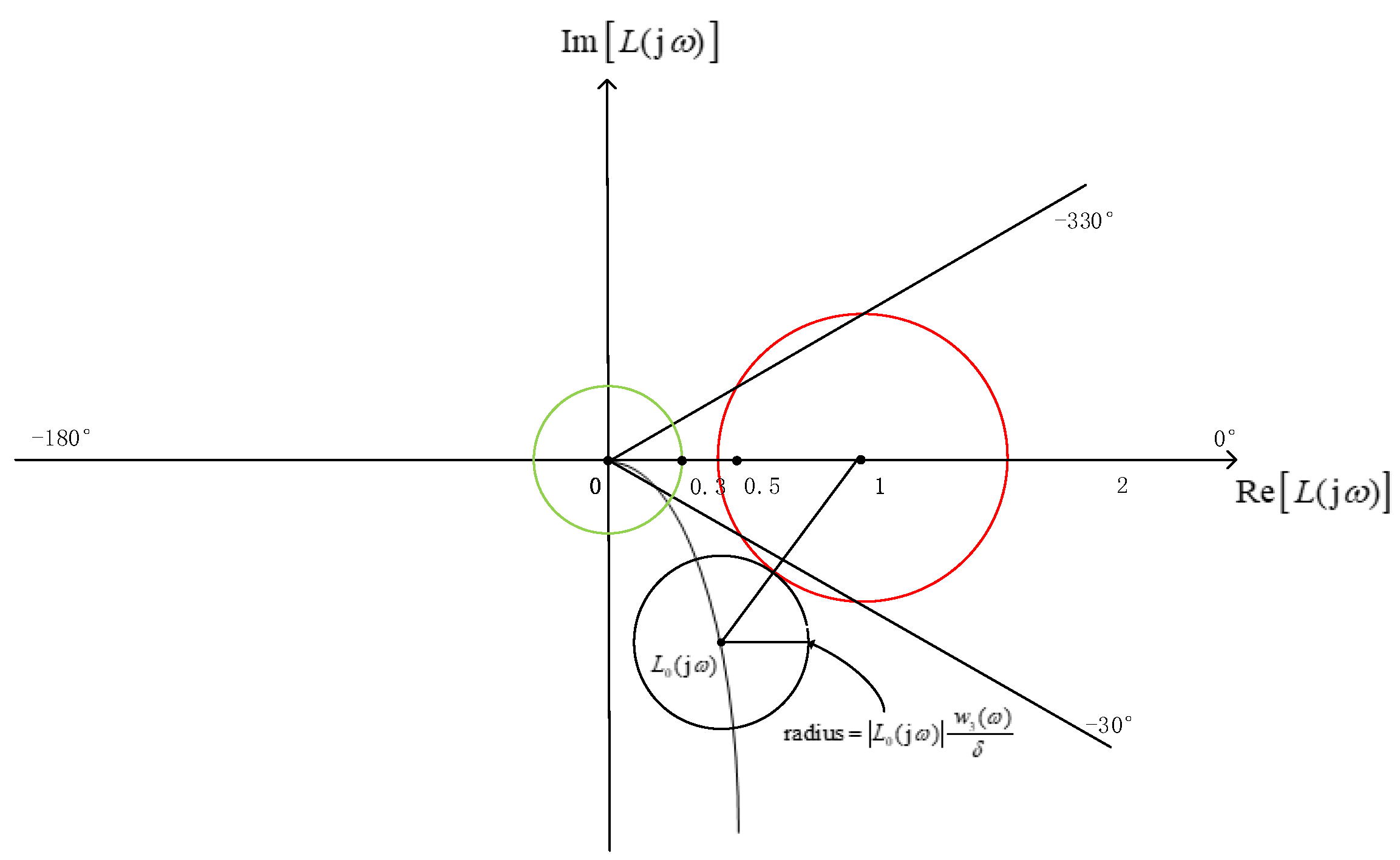 Applsci 14 02236 g002