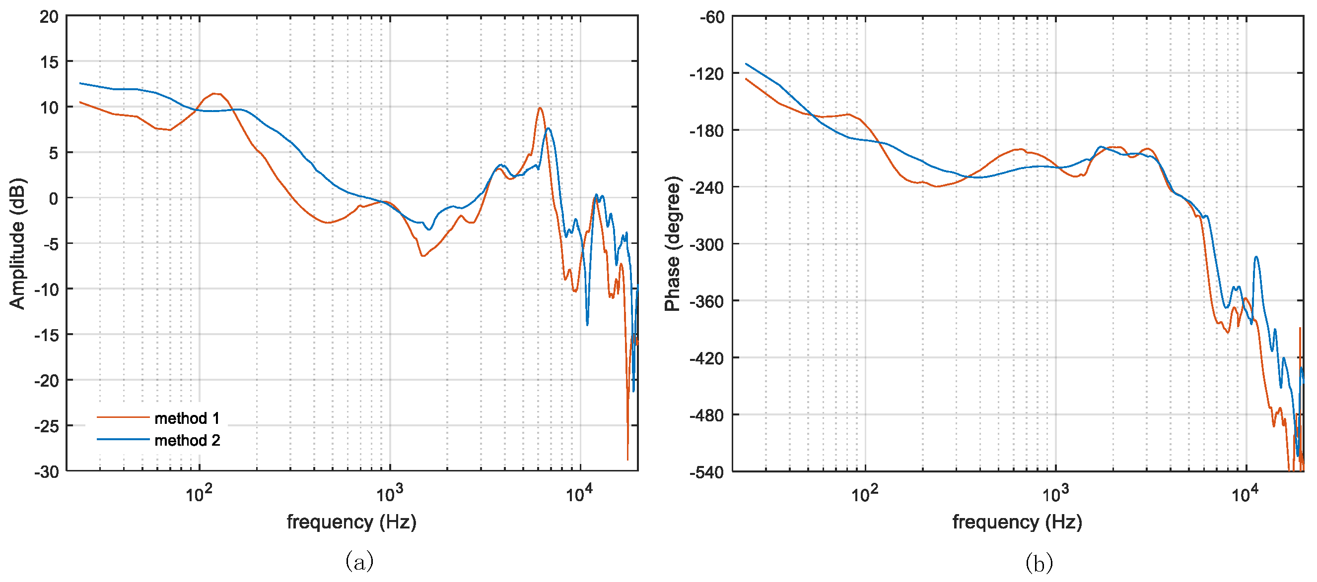Applsci 14 02236 g005