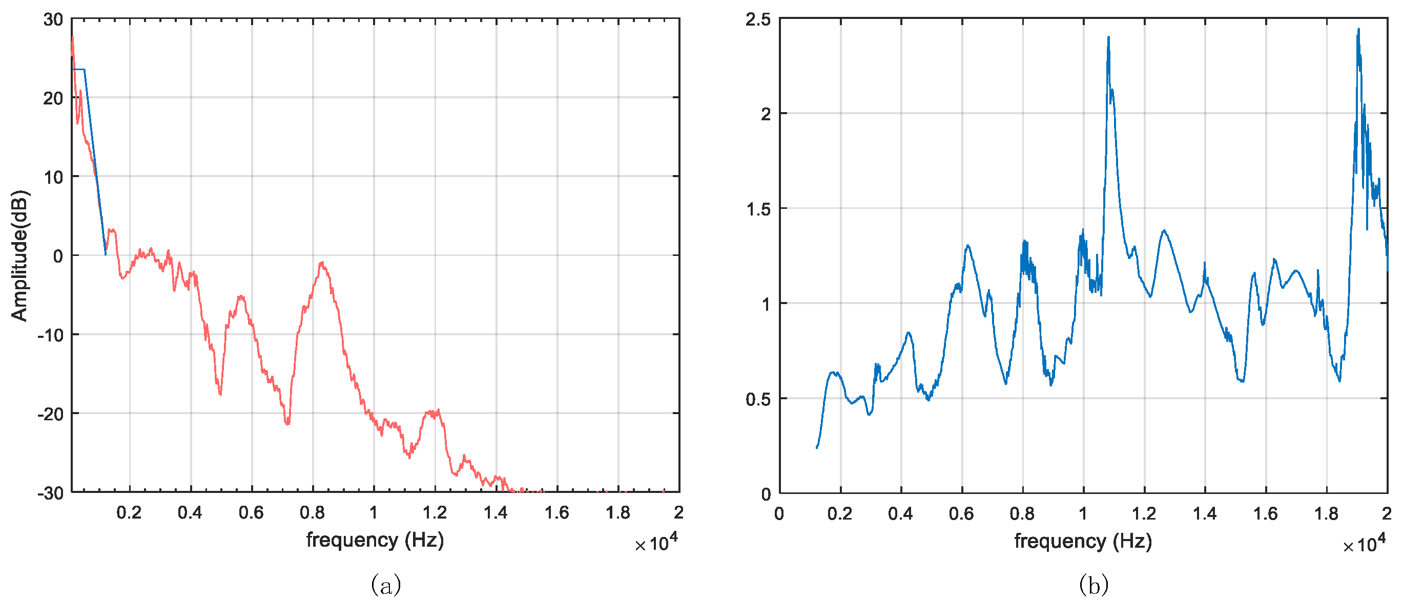 Applsci 14 02236 g006
