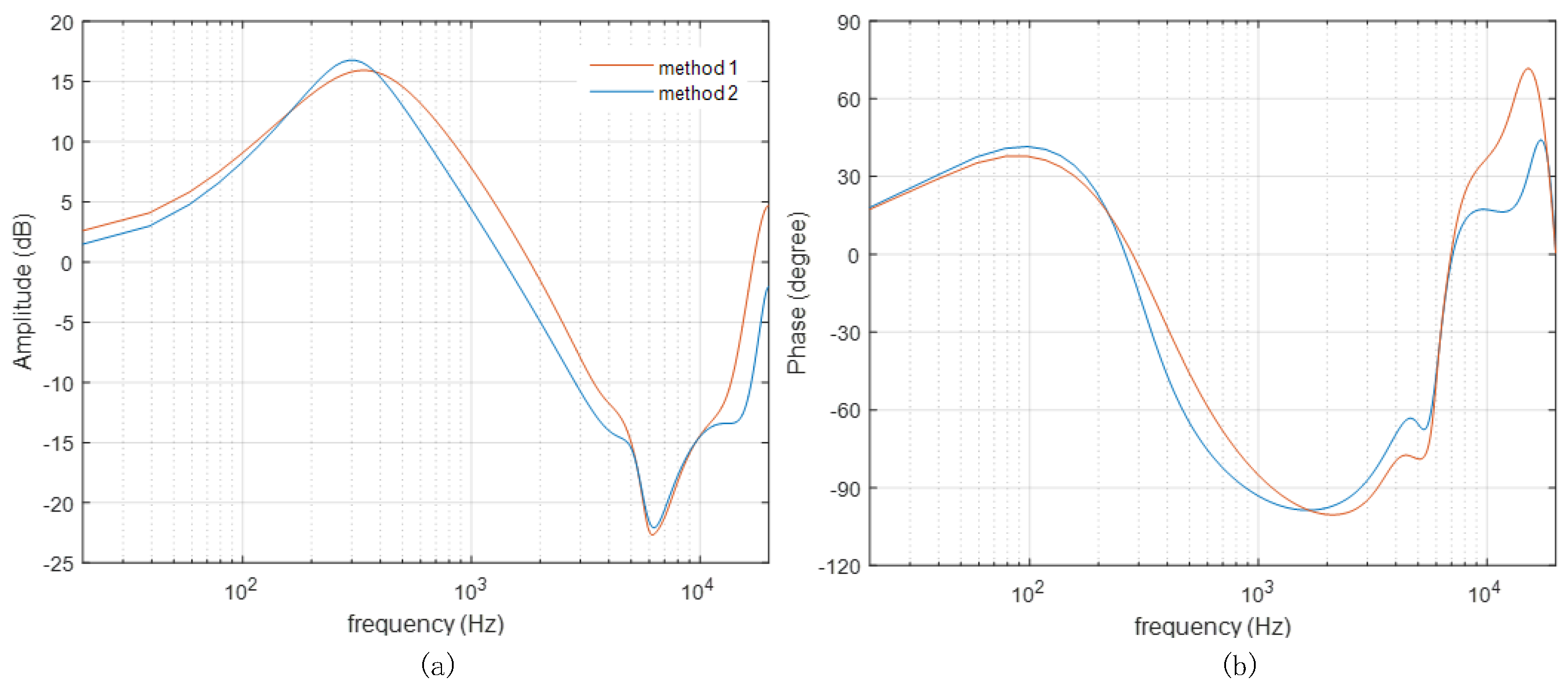 Applsci 14 02236 g007