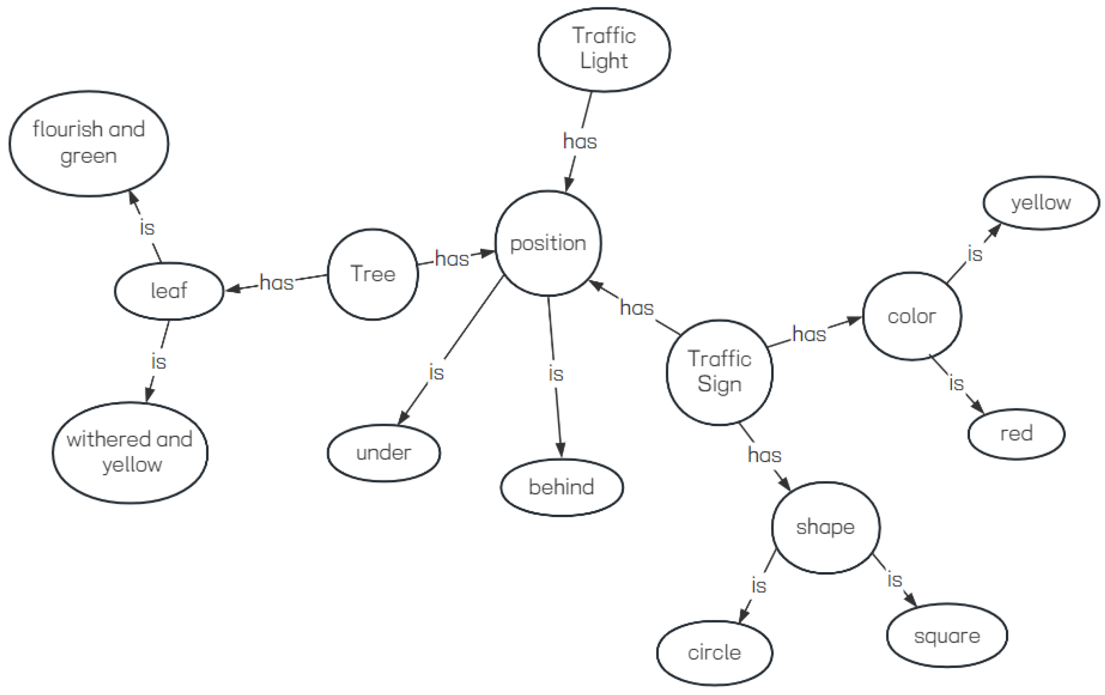 Applsci 14 02237 g002