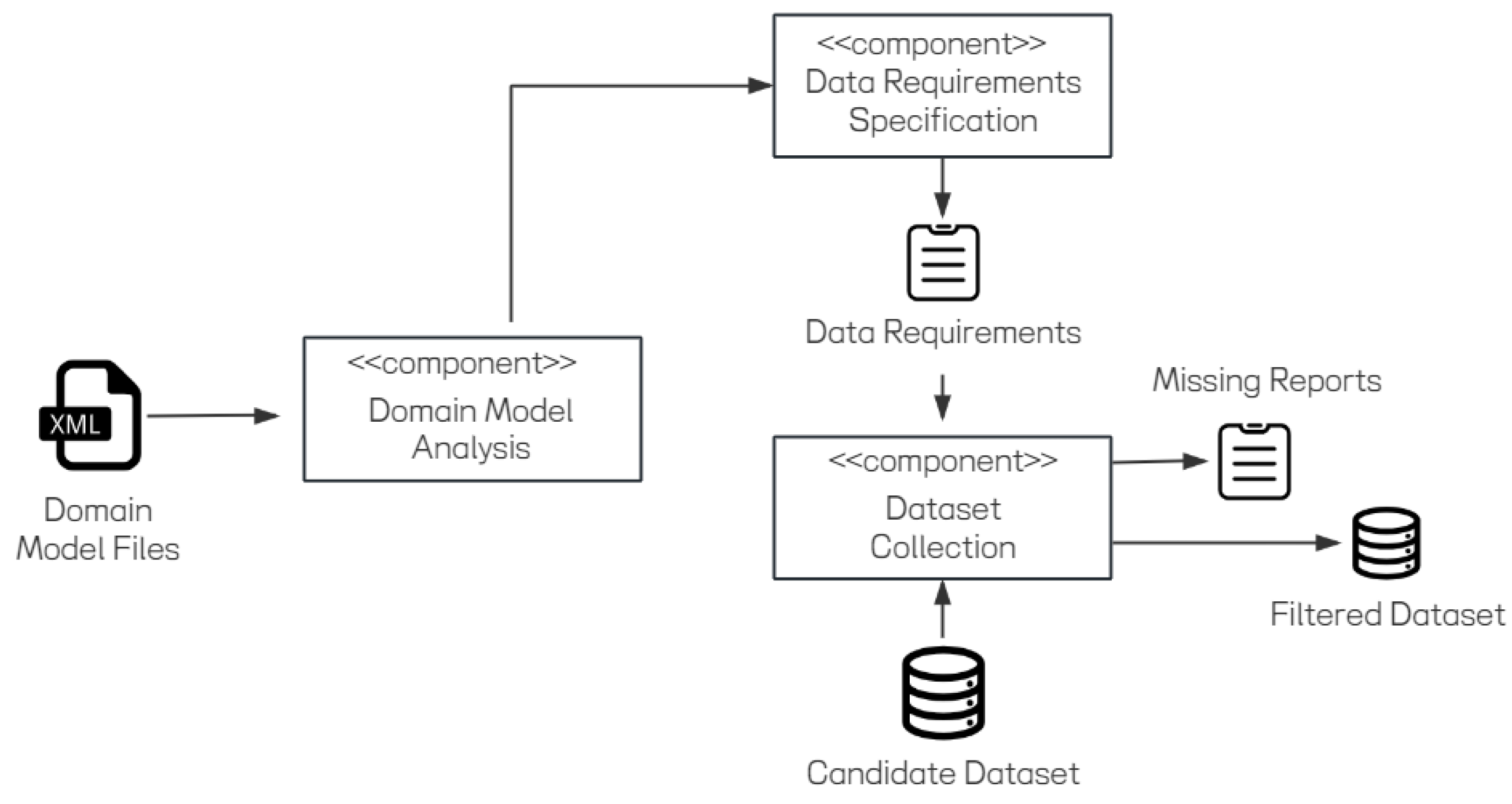Applsci 14 02237 g003