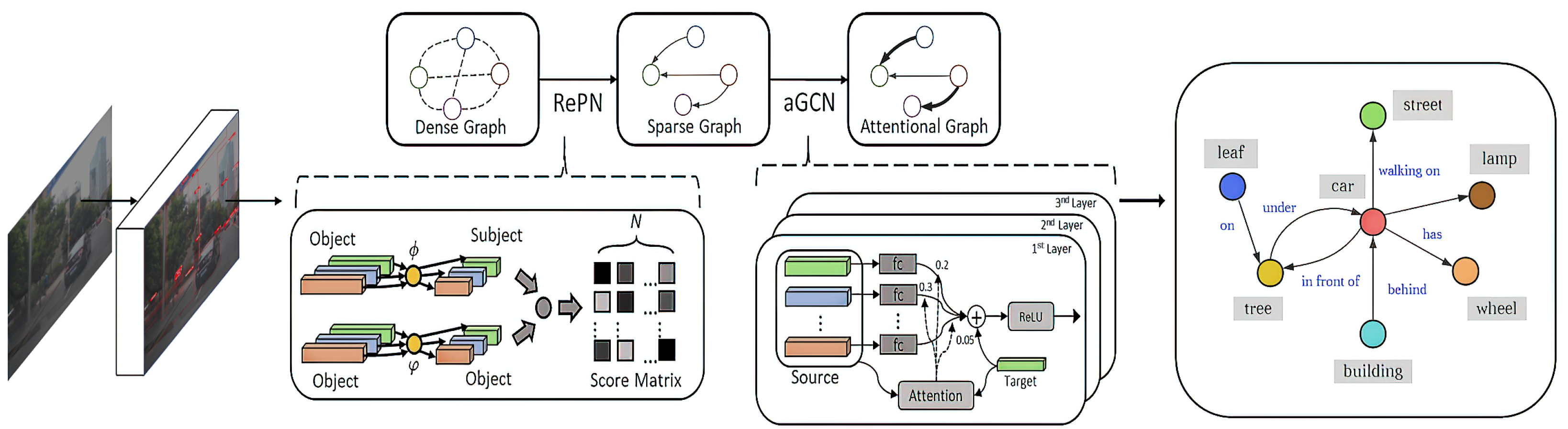 Applsci 14 02237 g005