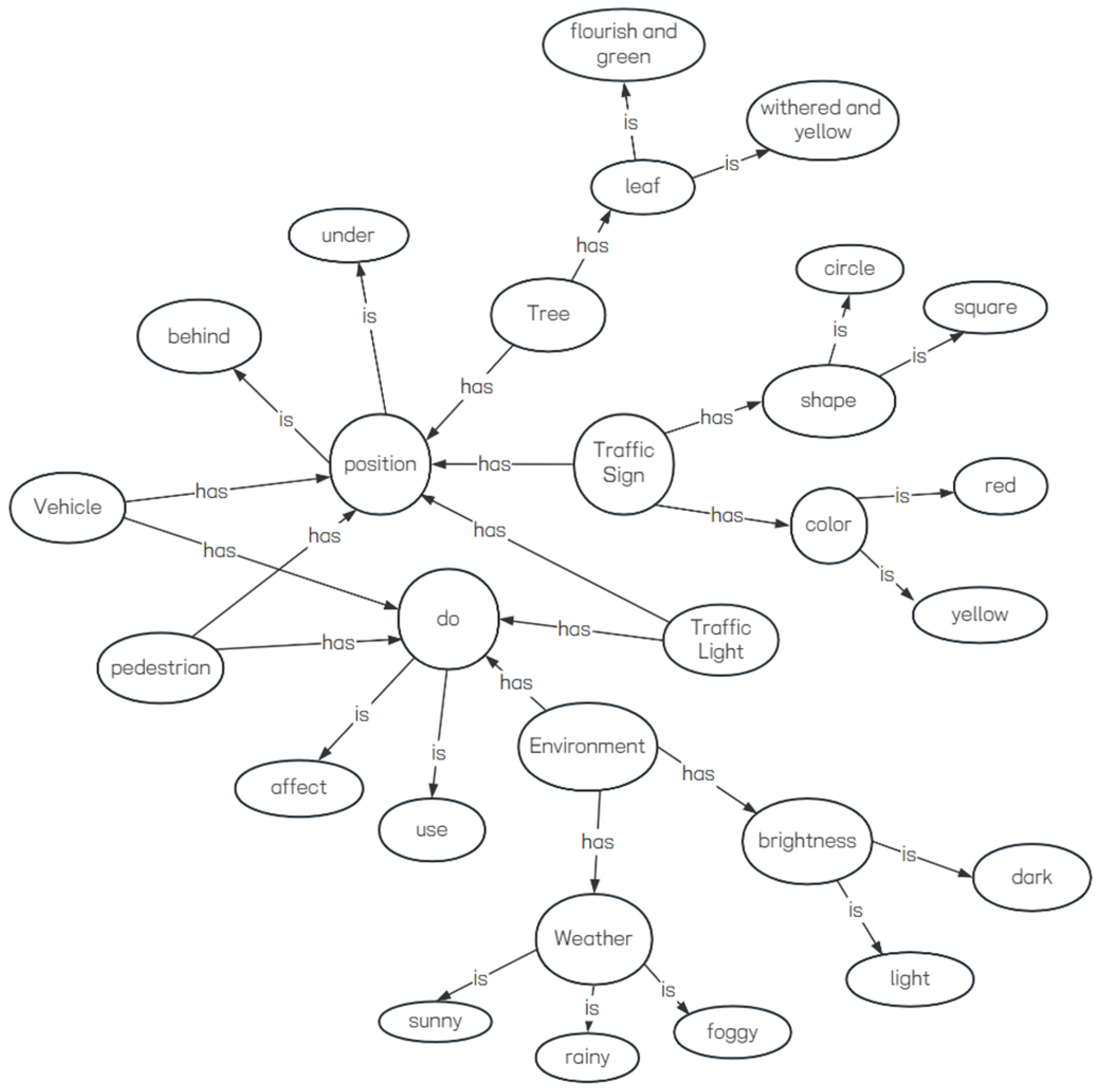 Applsci 14 02237 g008