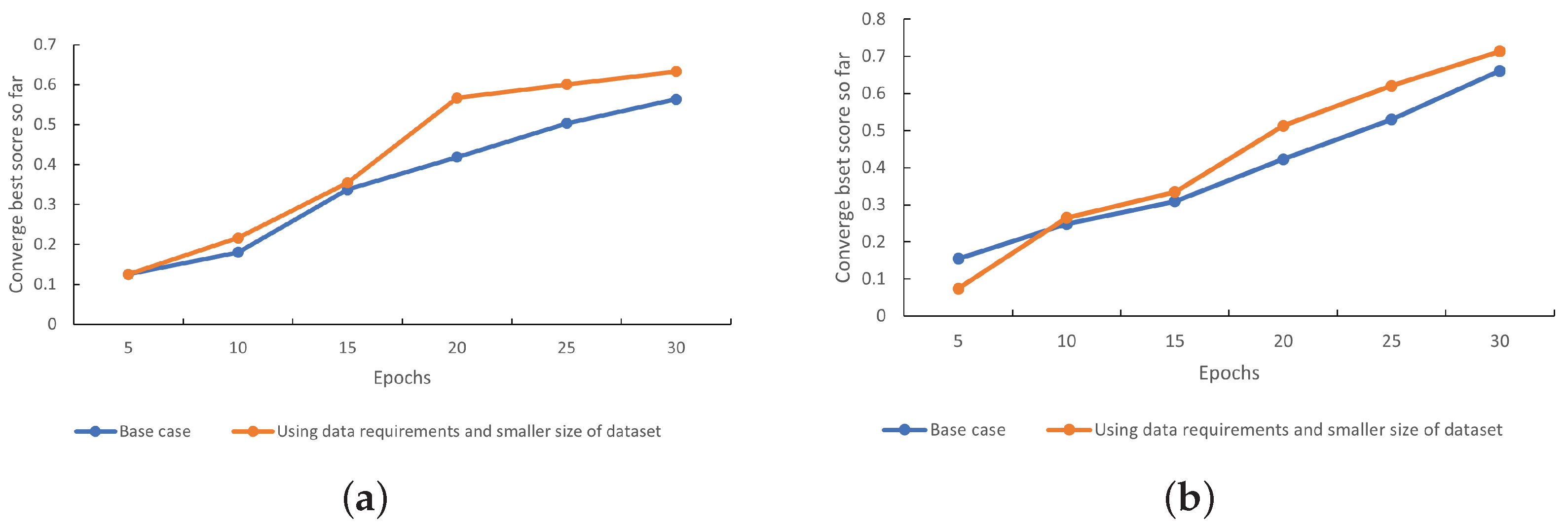 Applsci 14 02237 g009