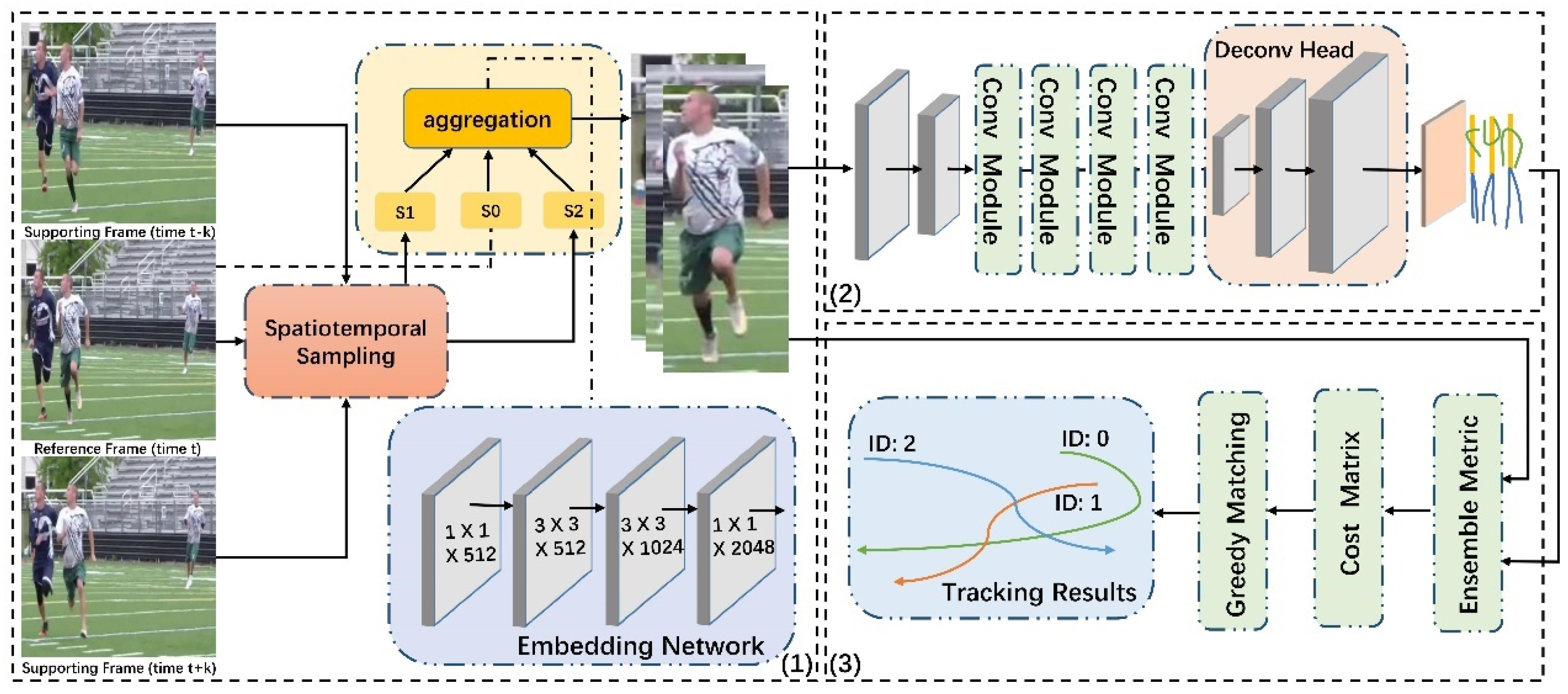 Applsci 14 02238 g002