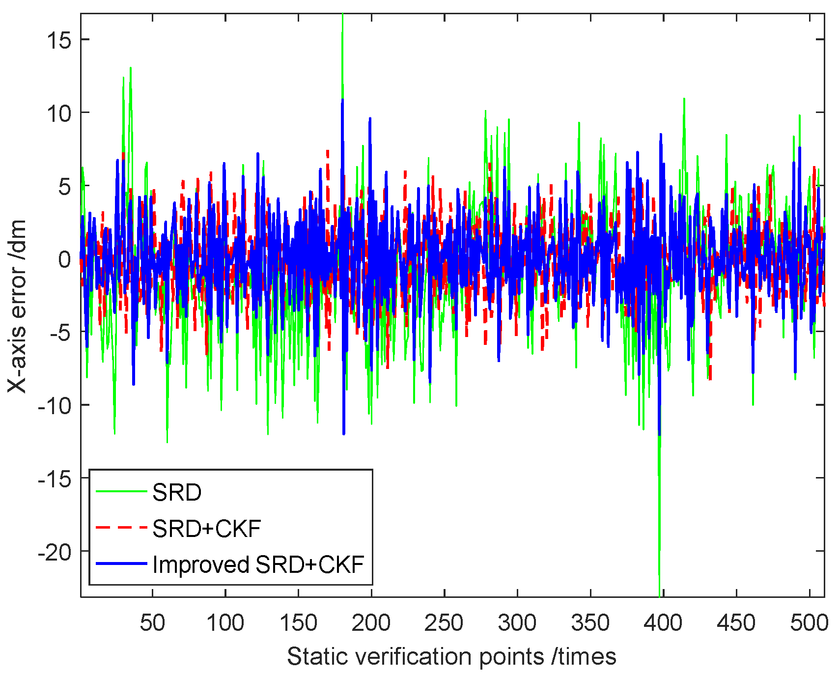 Applsci 14 02239 g006