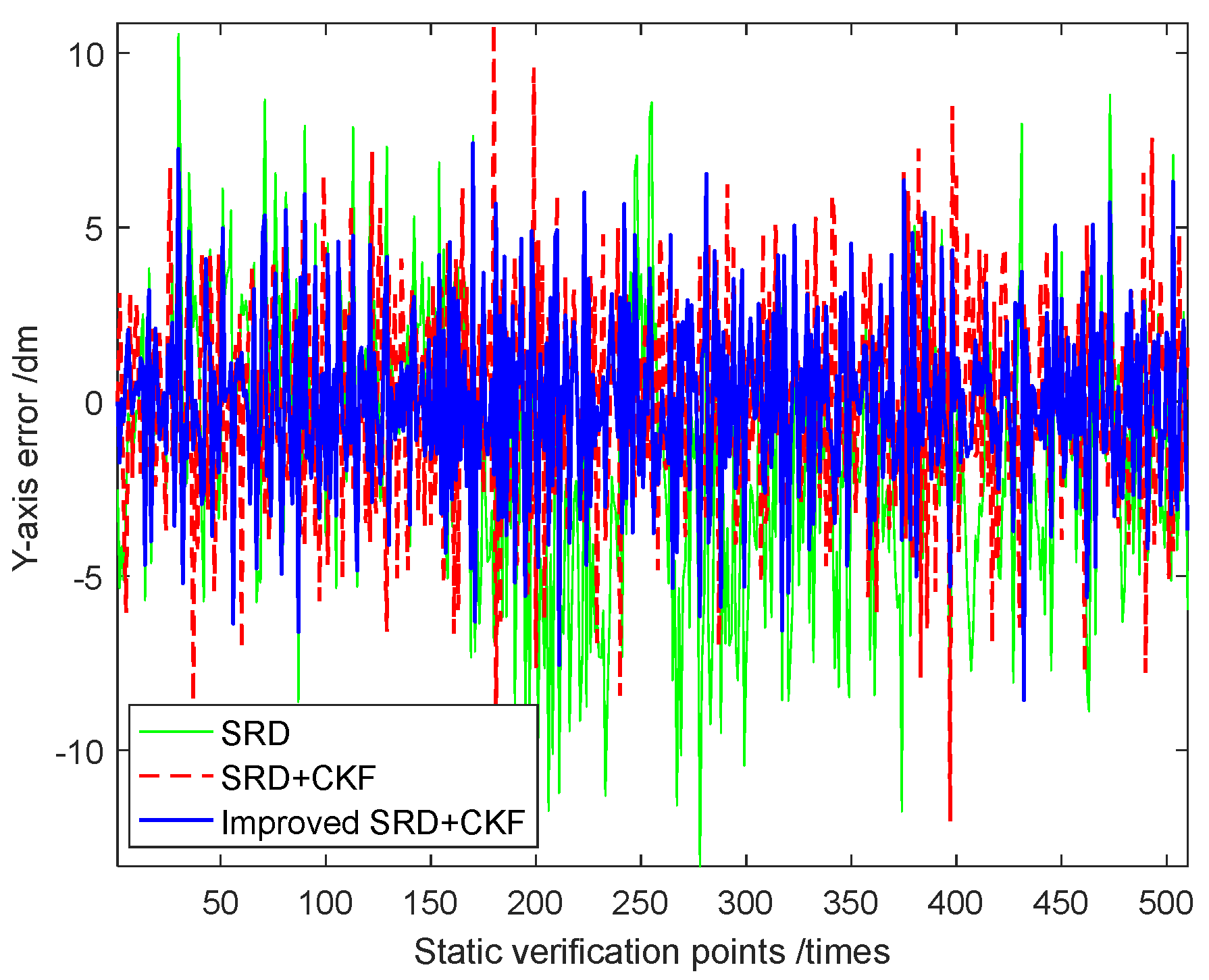 Applsci 14 02239 g007