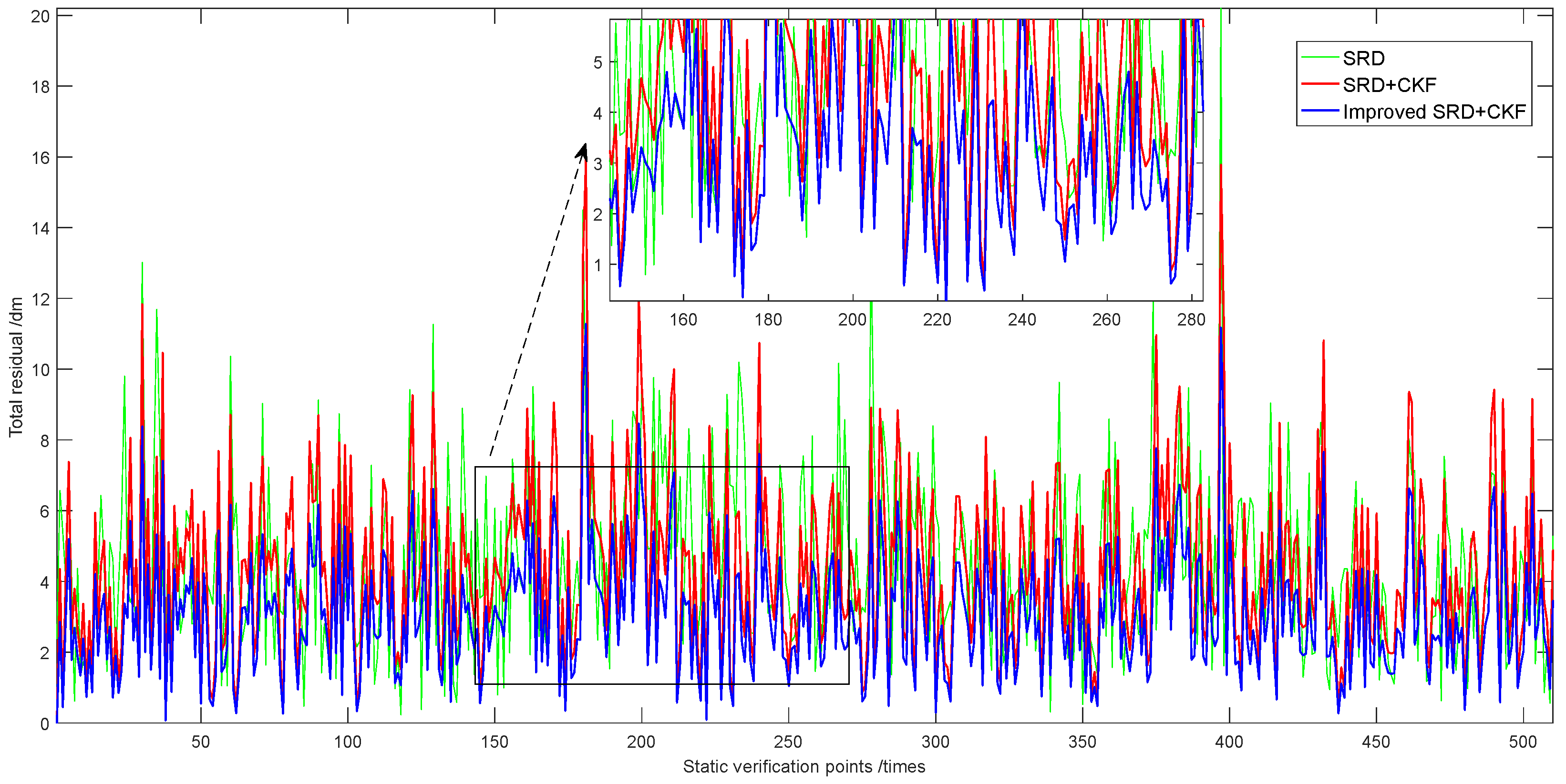 Applsci 14 02239 g008