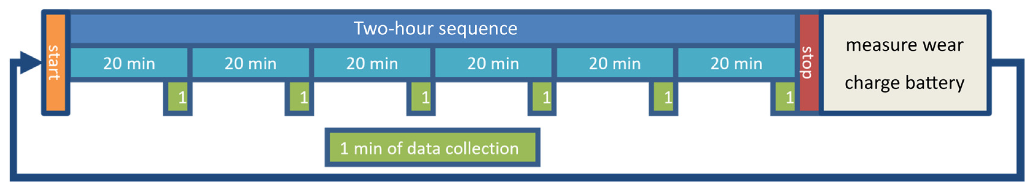 Applsci 14 02240 g003