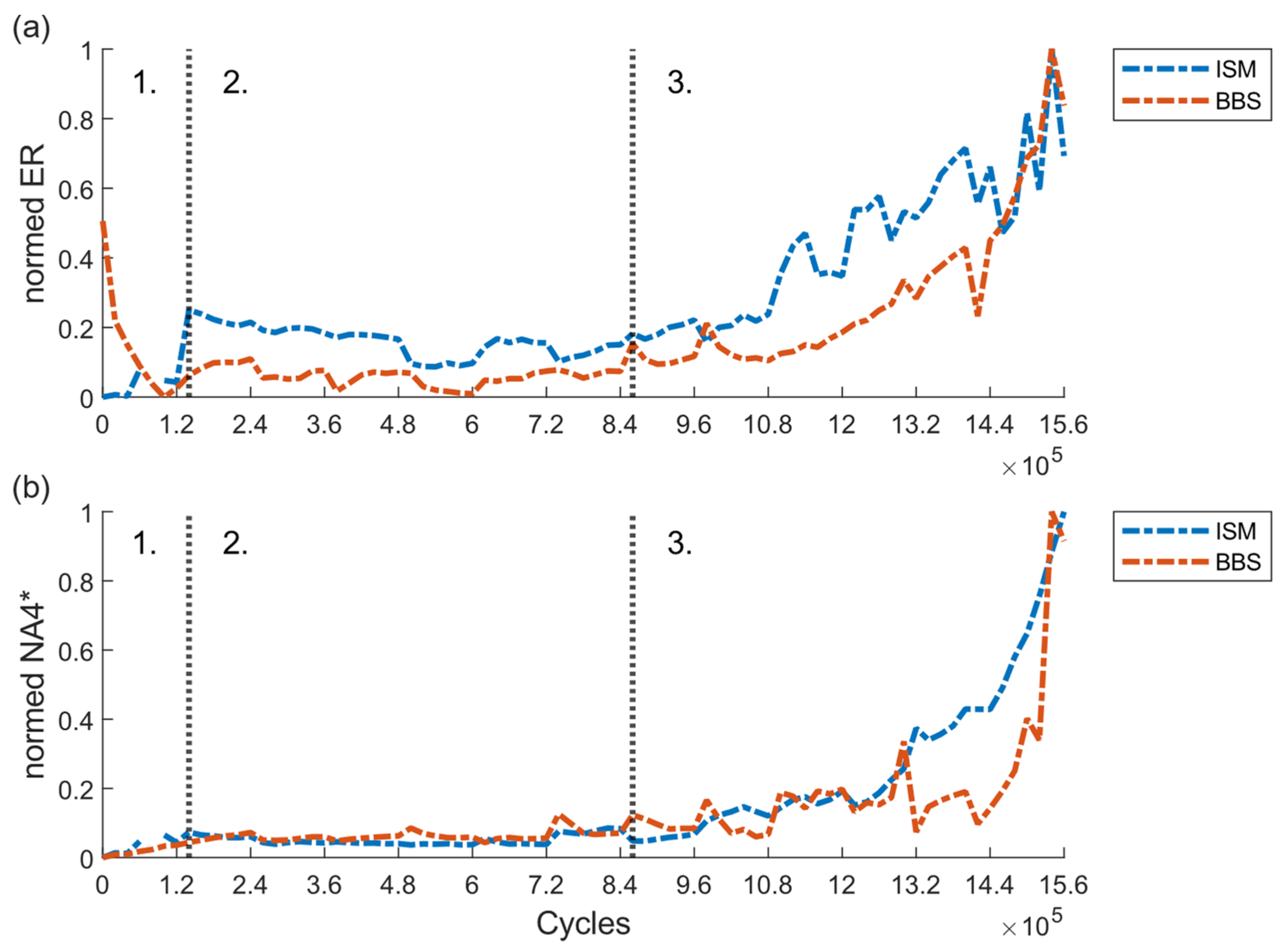 Applsci 14 02240 g013