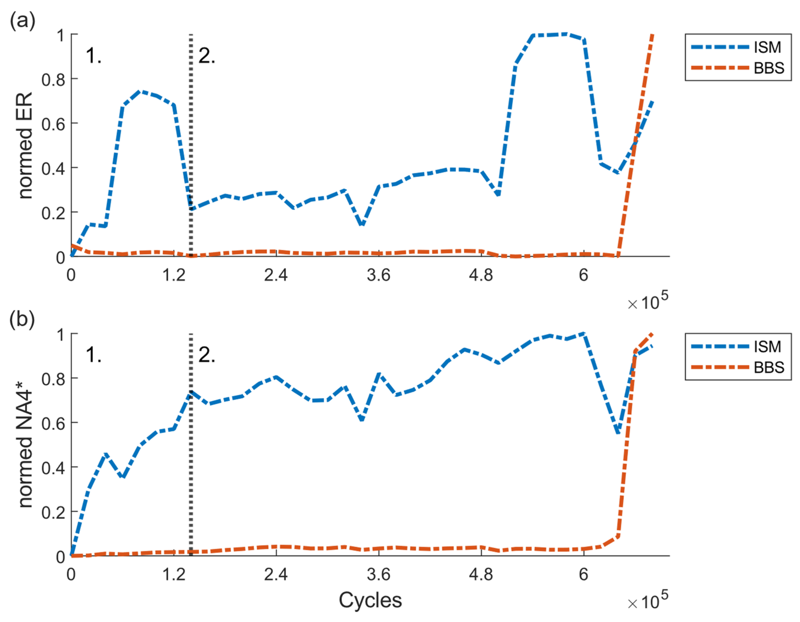 Applsci 14 02240 g014