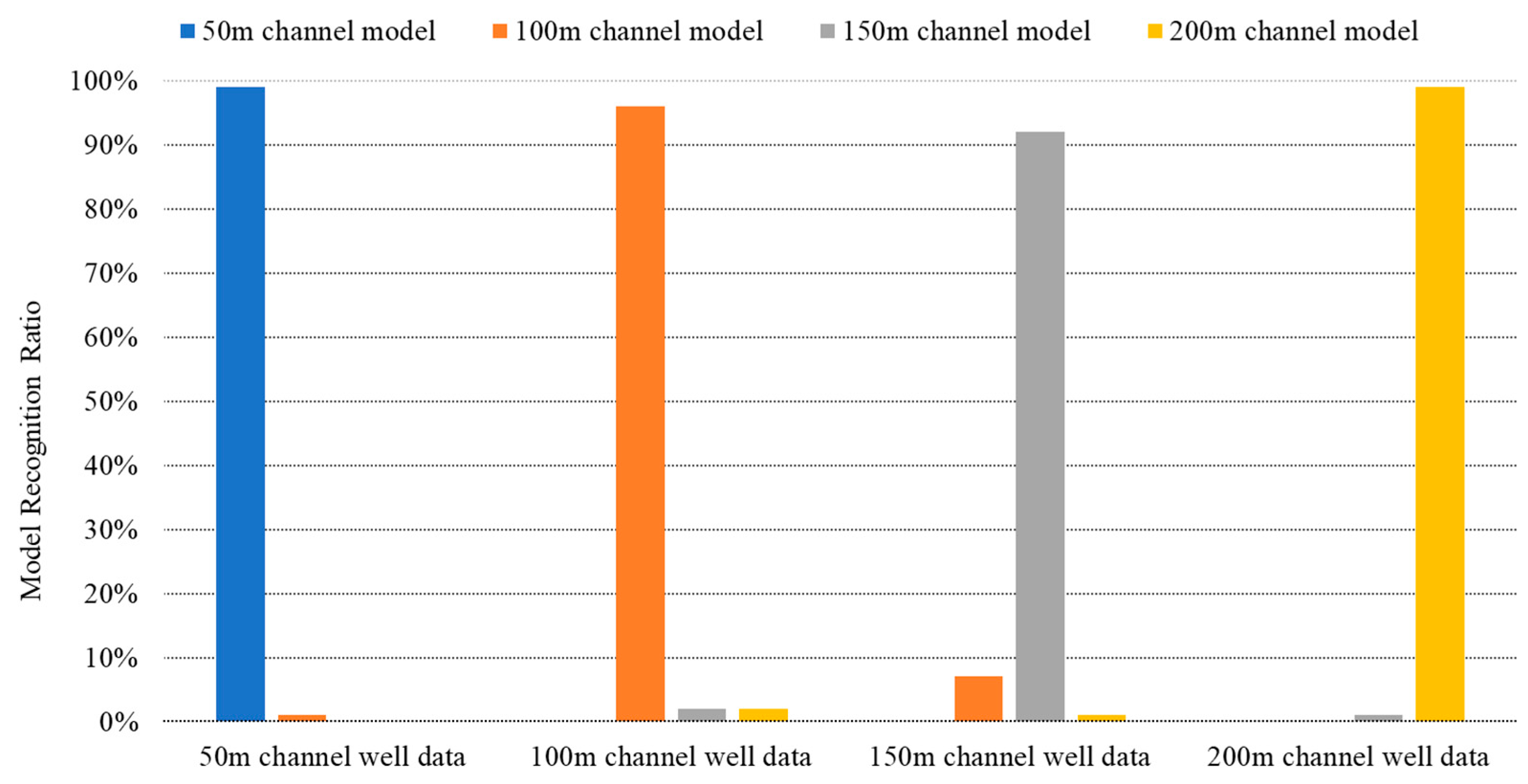 Applsci 14 02241 g003