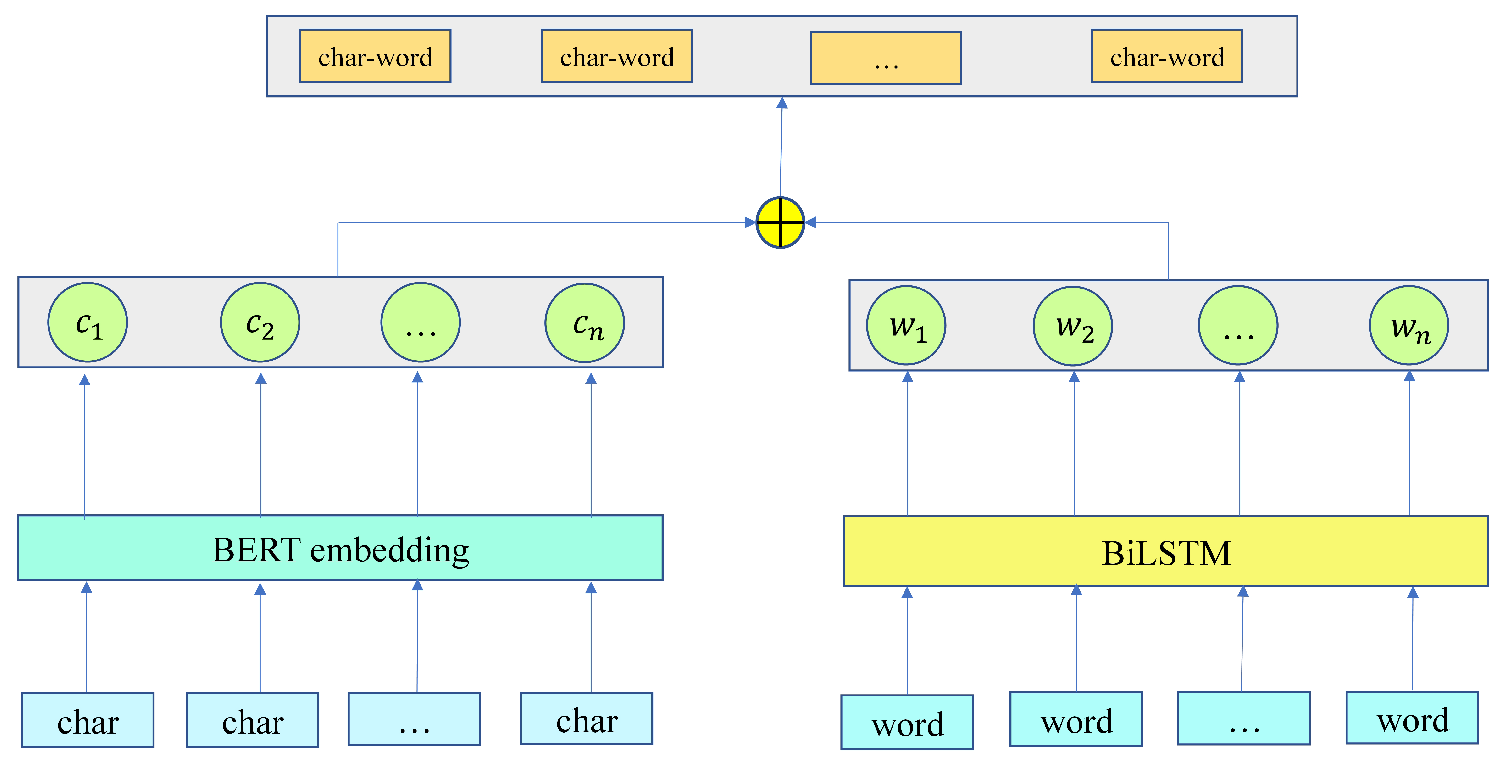 Applsci 14 02242 g004