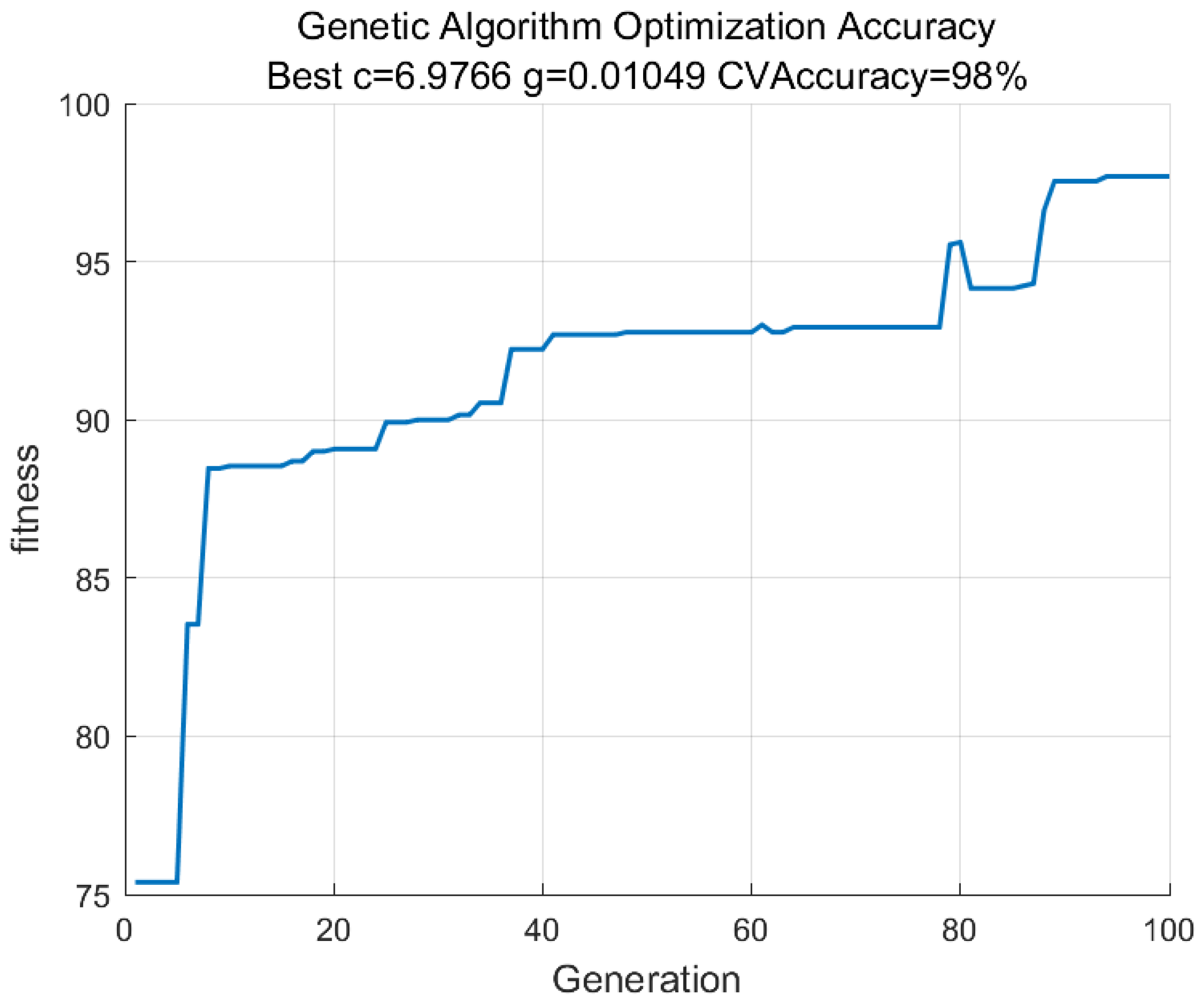 Applsci 14 02243 g001