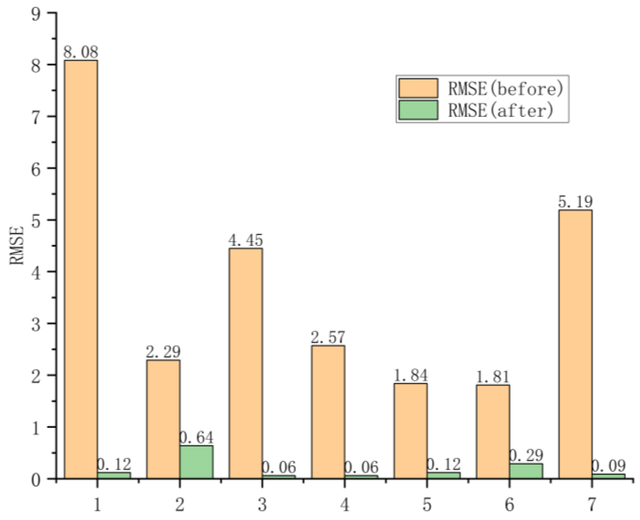 Applsci 14 02243 g005