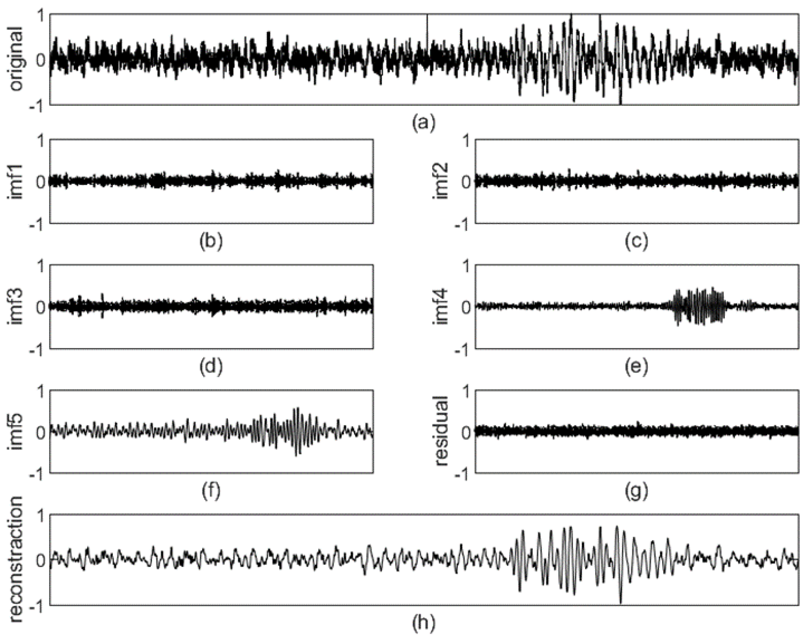 Applsci 14 02243 g006
