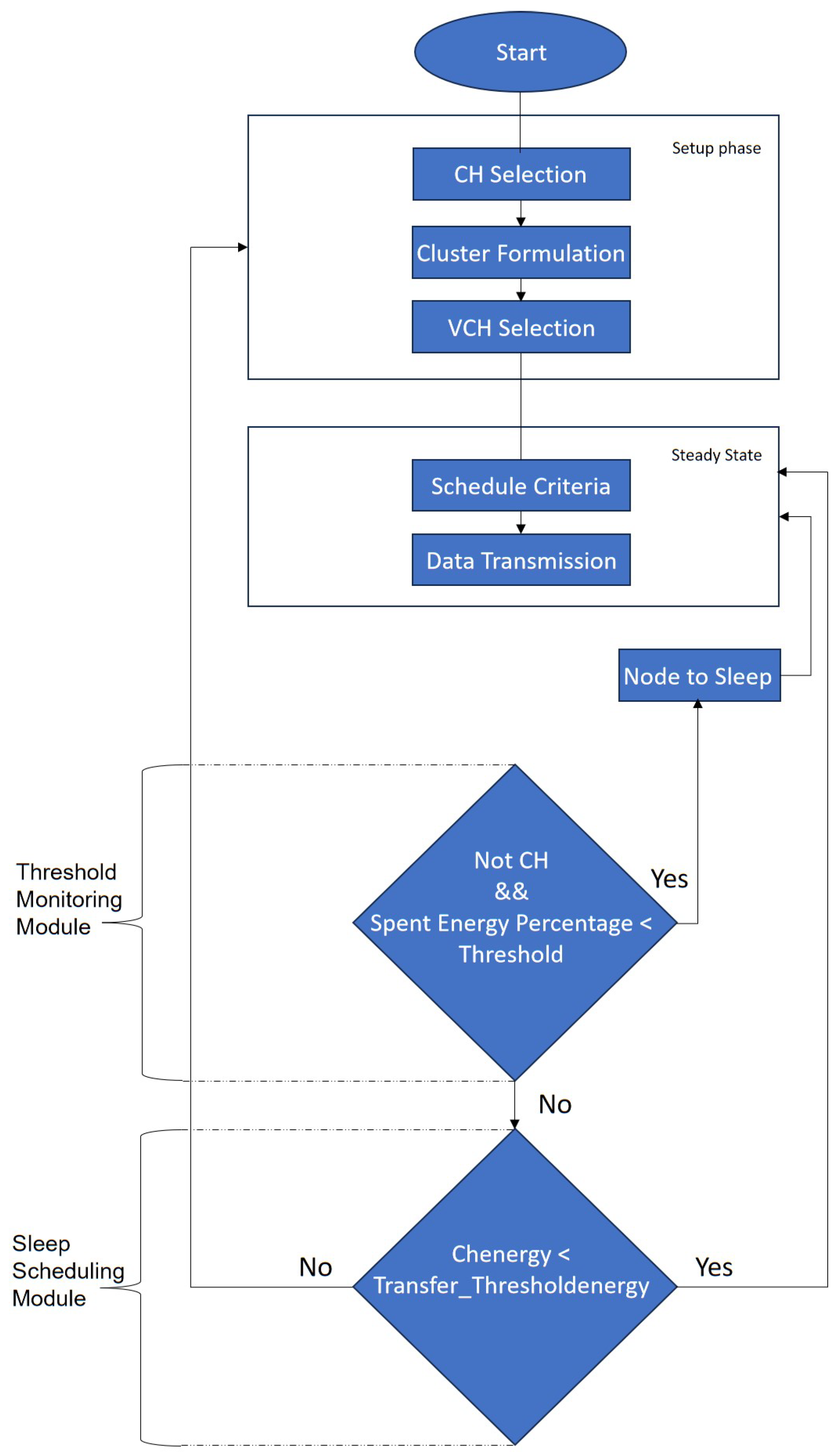Applsci 14 02244 g001