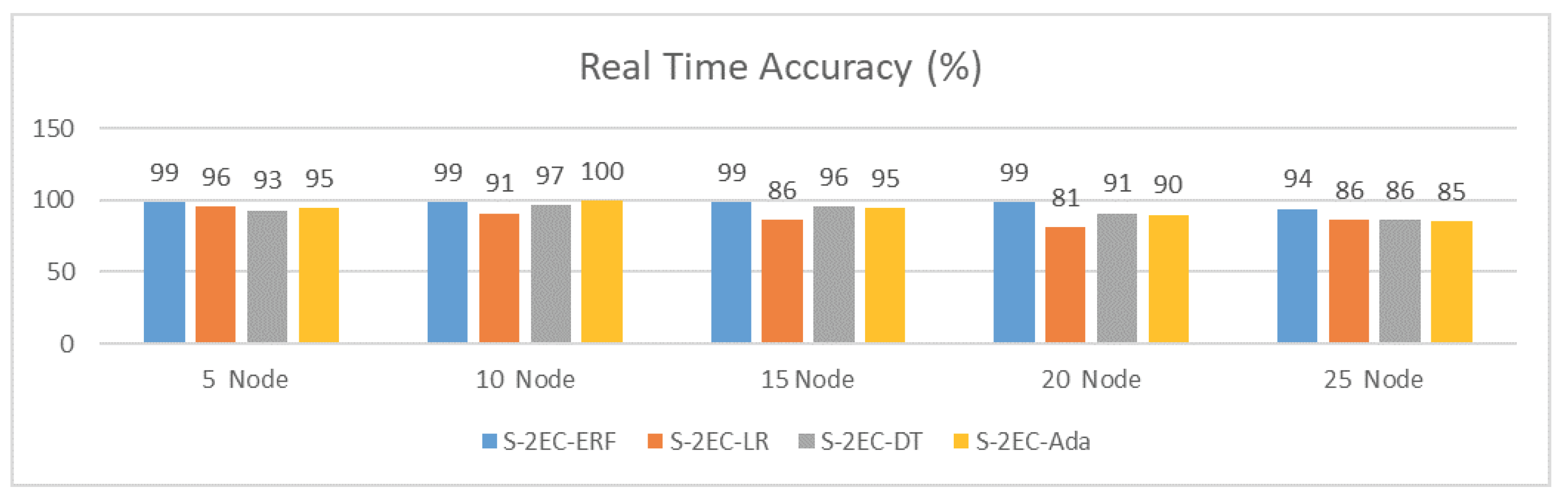 Applsci 14 02244 g005