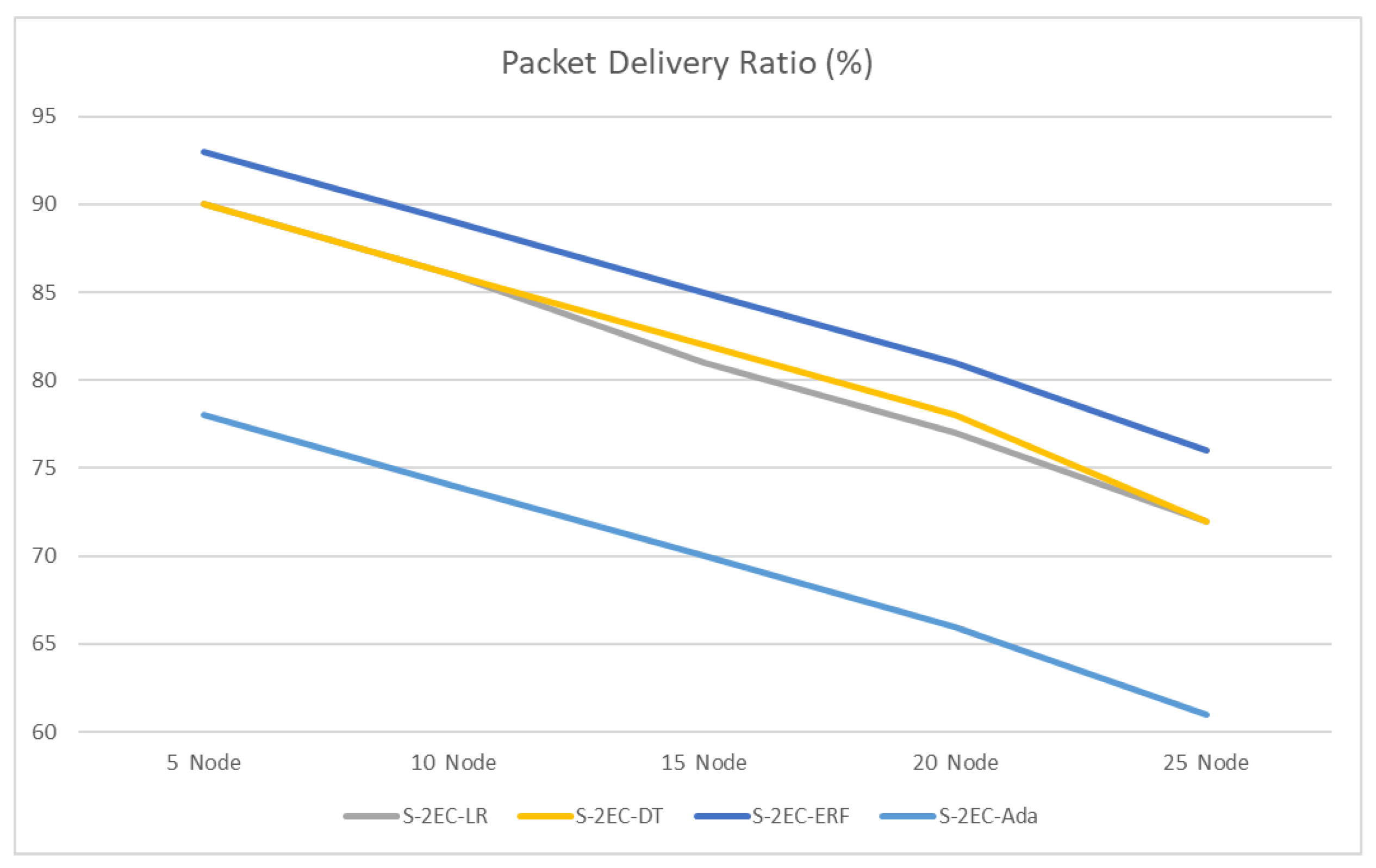 Applsci 14 02244 g006