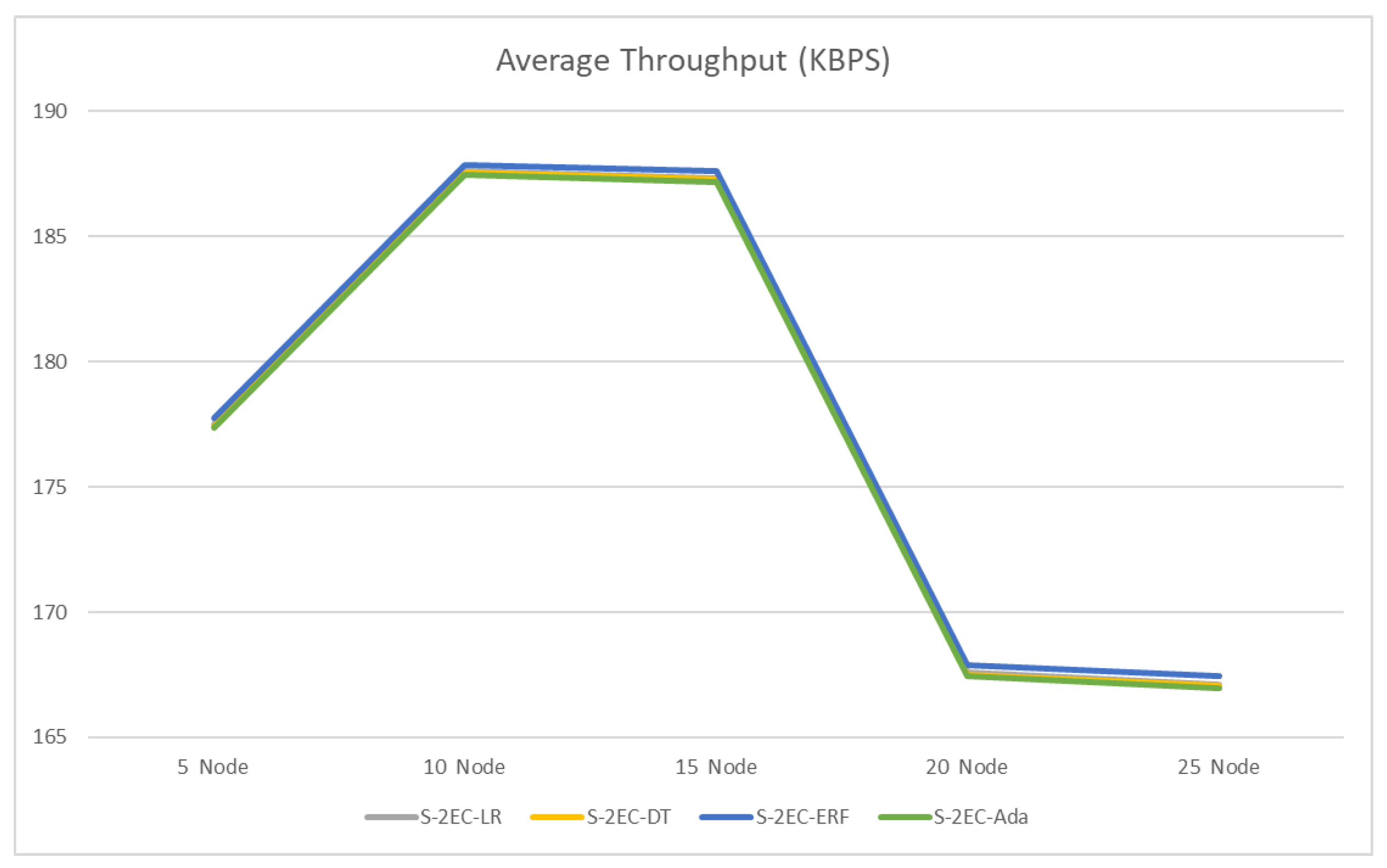 Applsci 14 02244 g007
