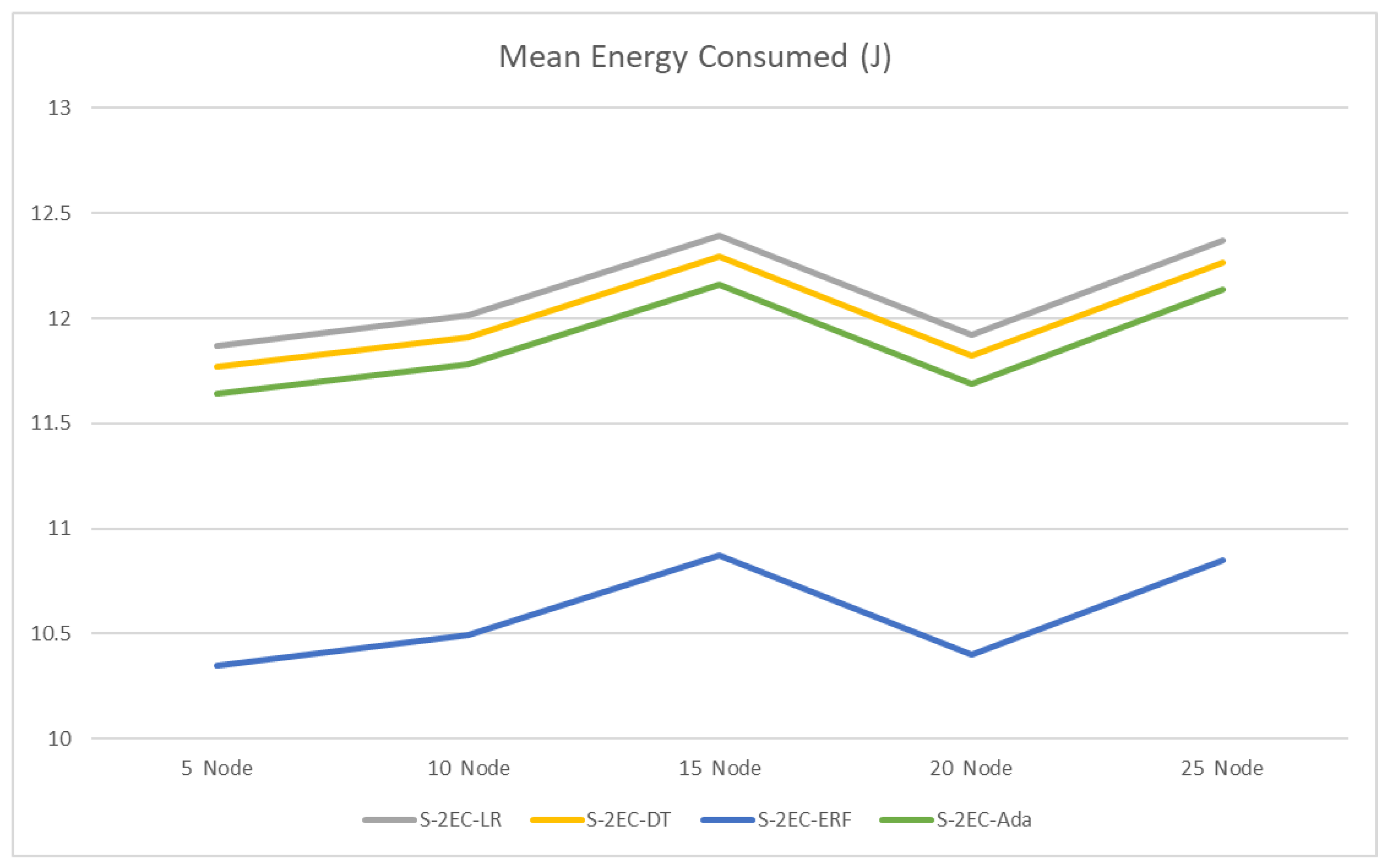Applsci 14 02244 g008