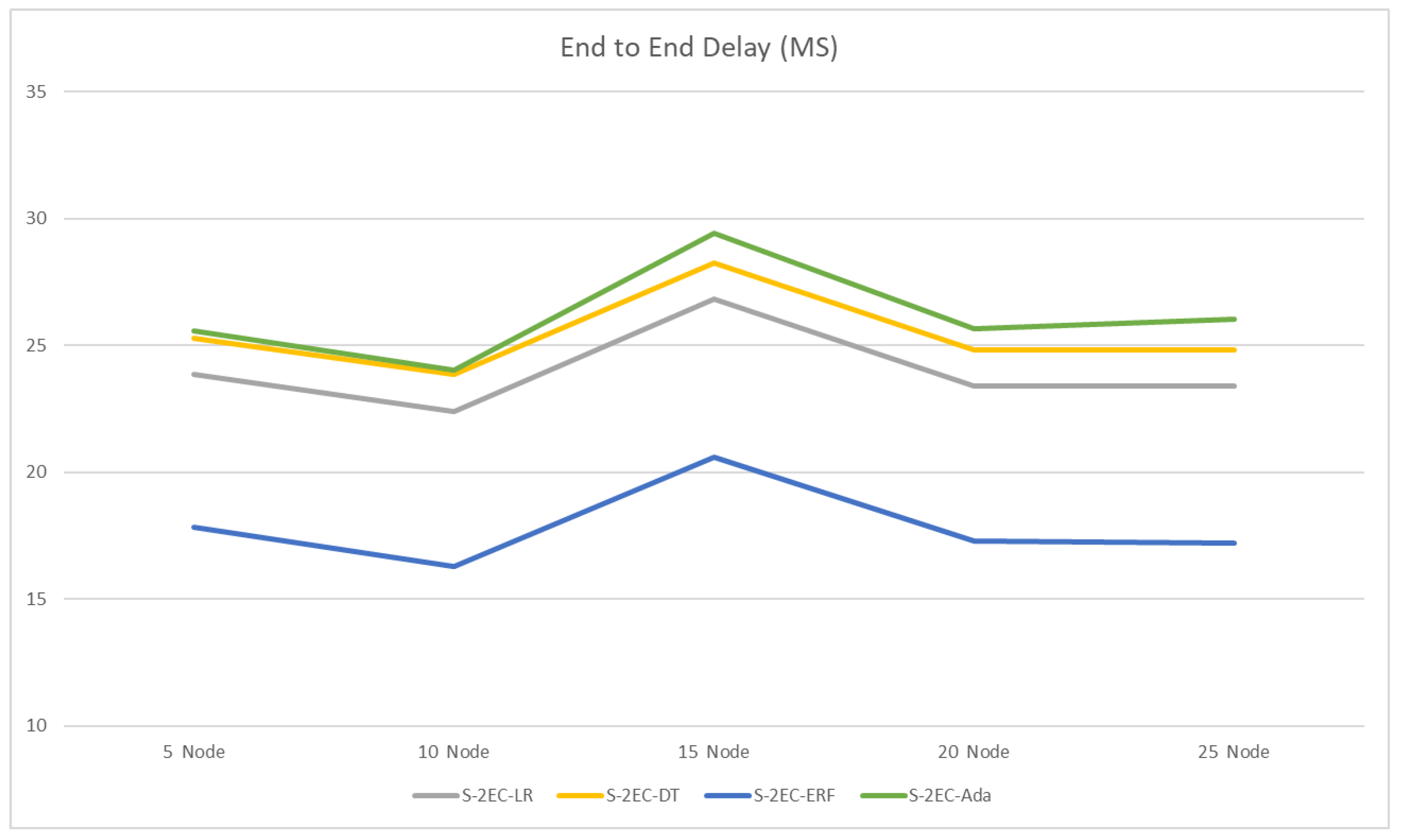 Applsci 14 02244 g009