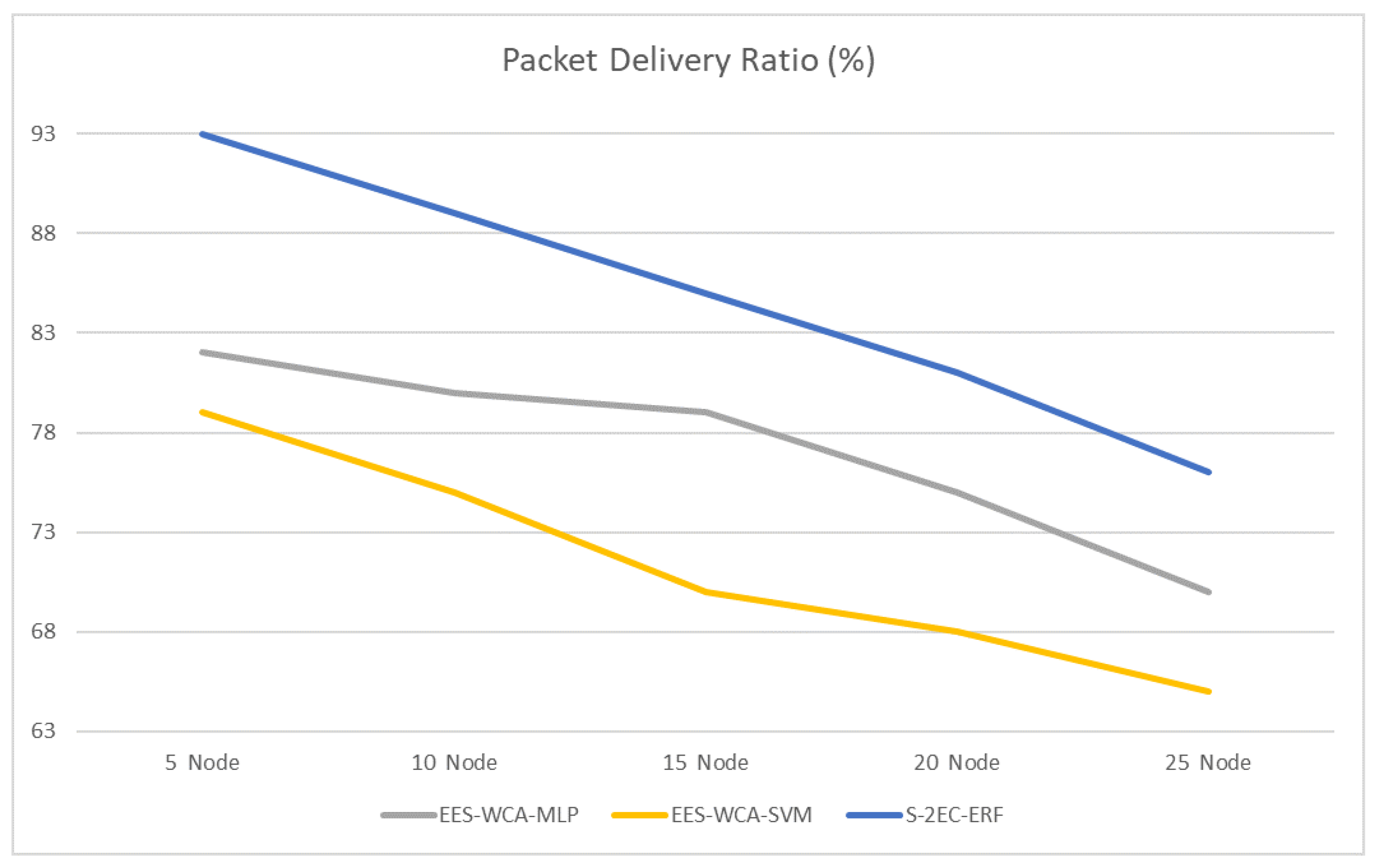 Applsci 14 02244 g010