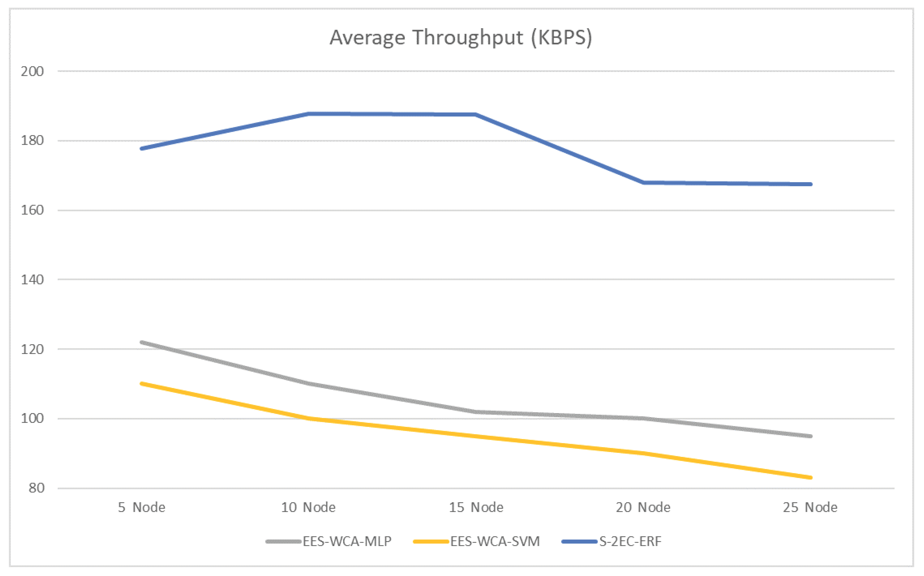 Applsci 14 02244 g011