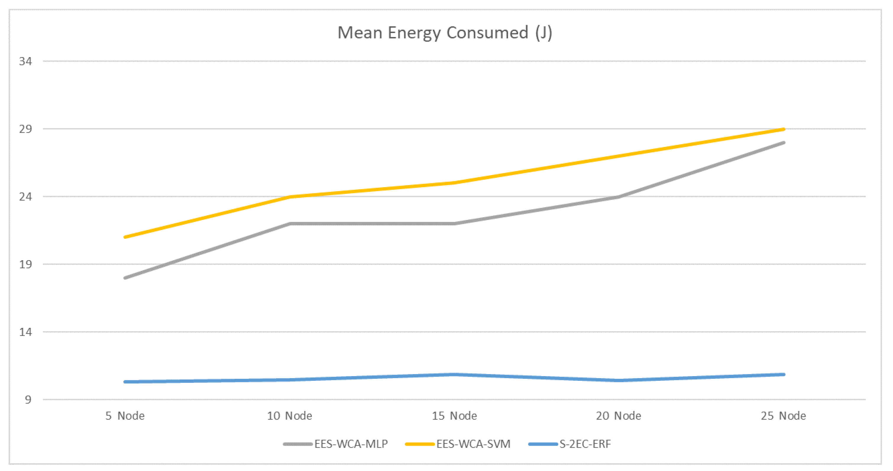 Applsci 14 02244 g012