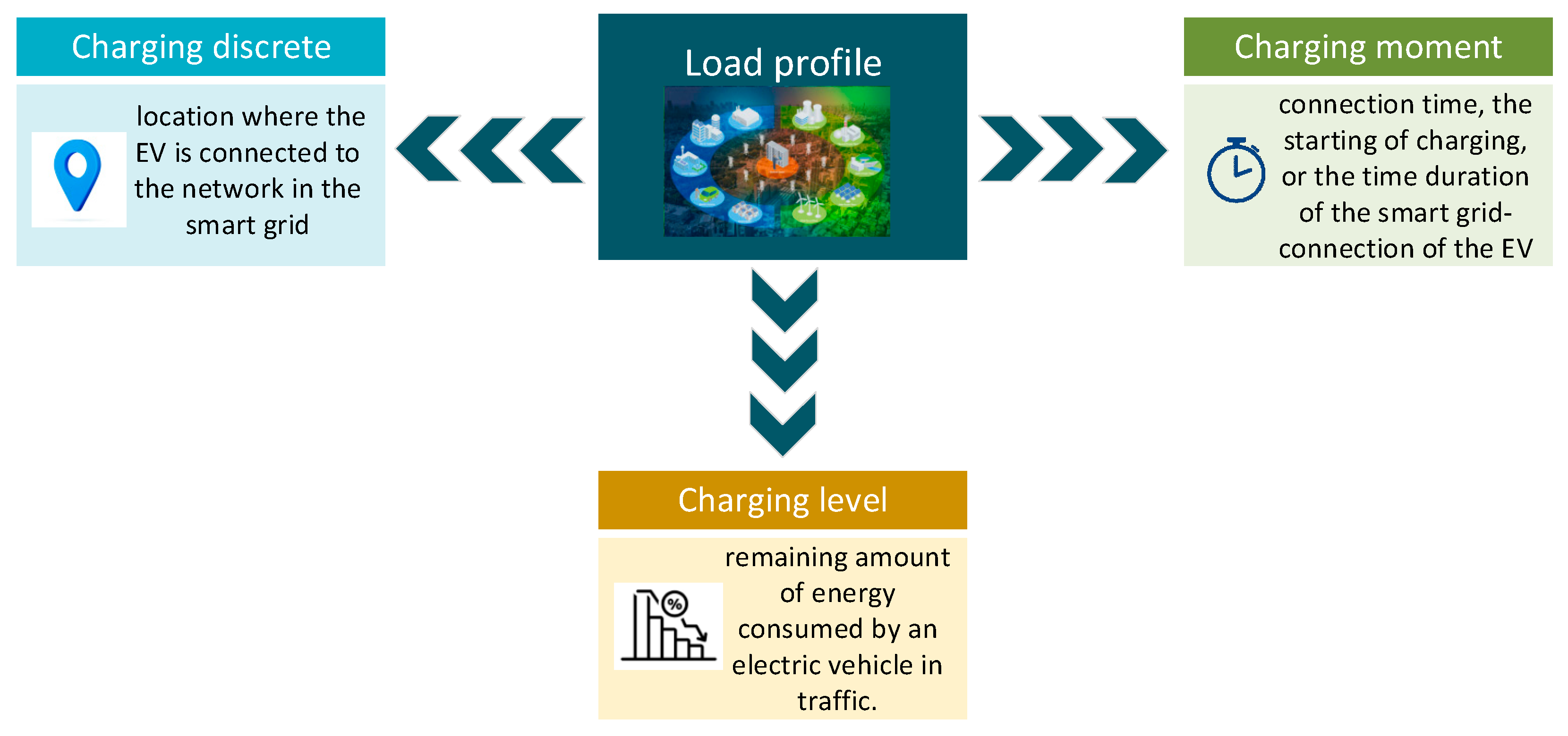 Applsci 14 02246 g002