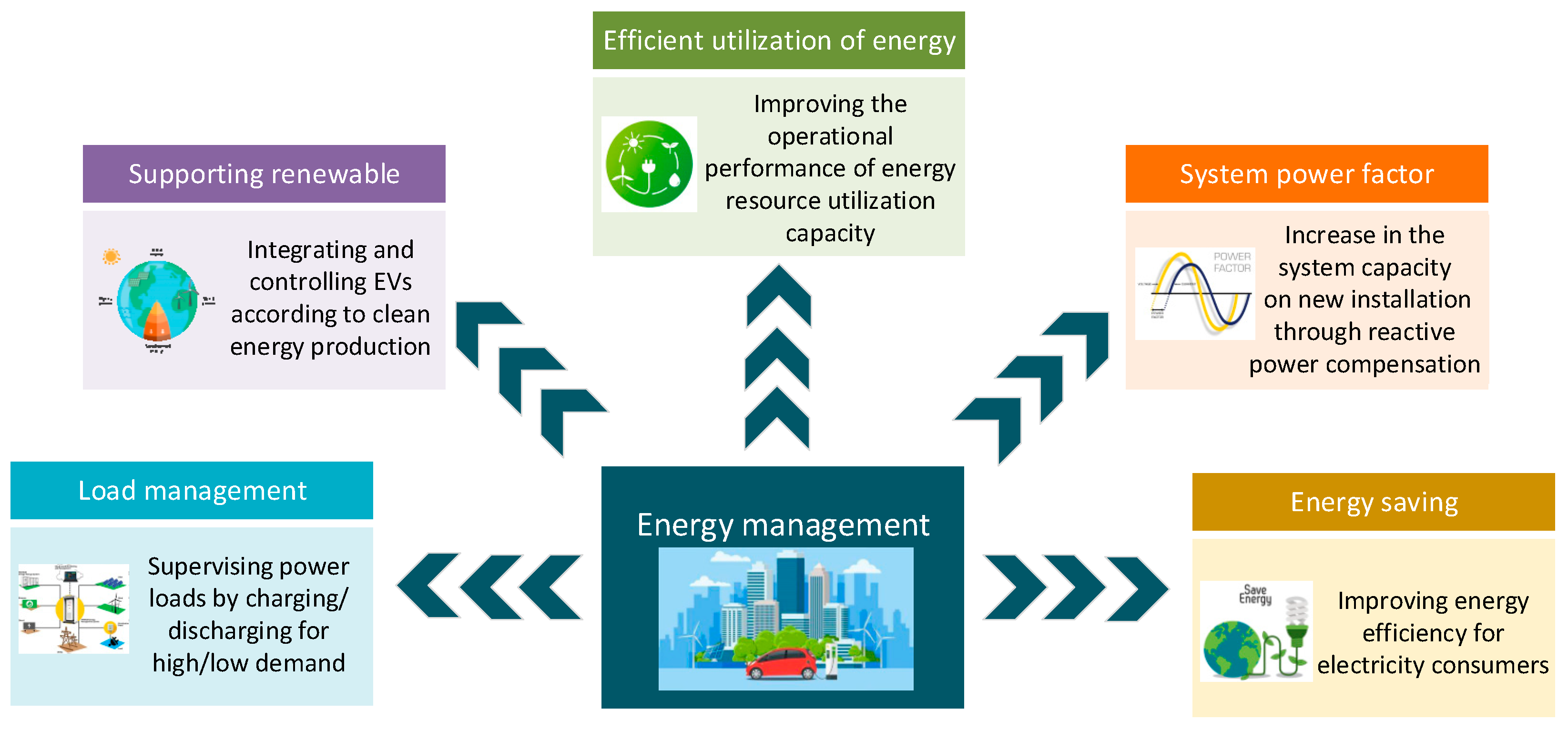 Applsci 14 02246 g003