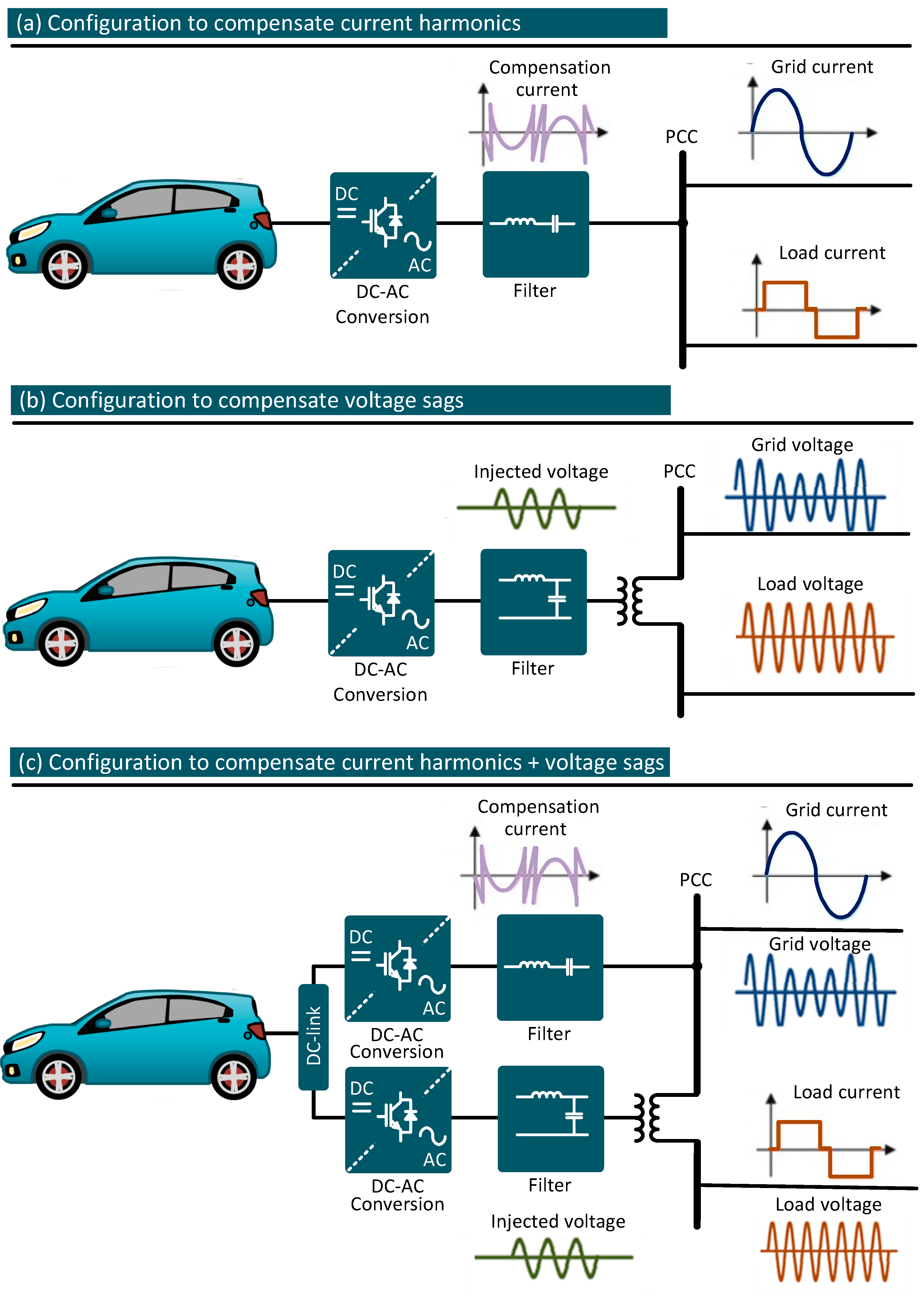 Applsci 14 02246 g006