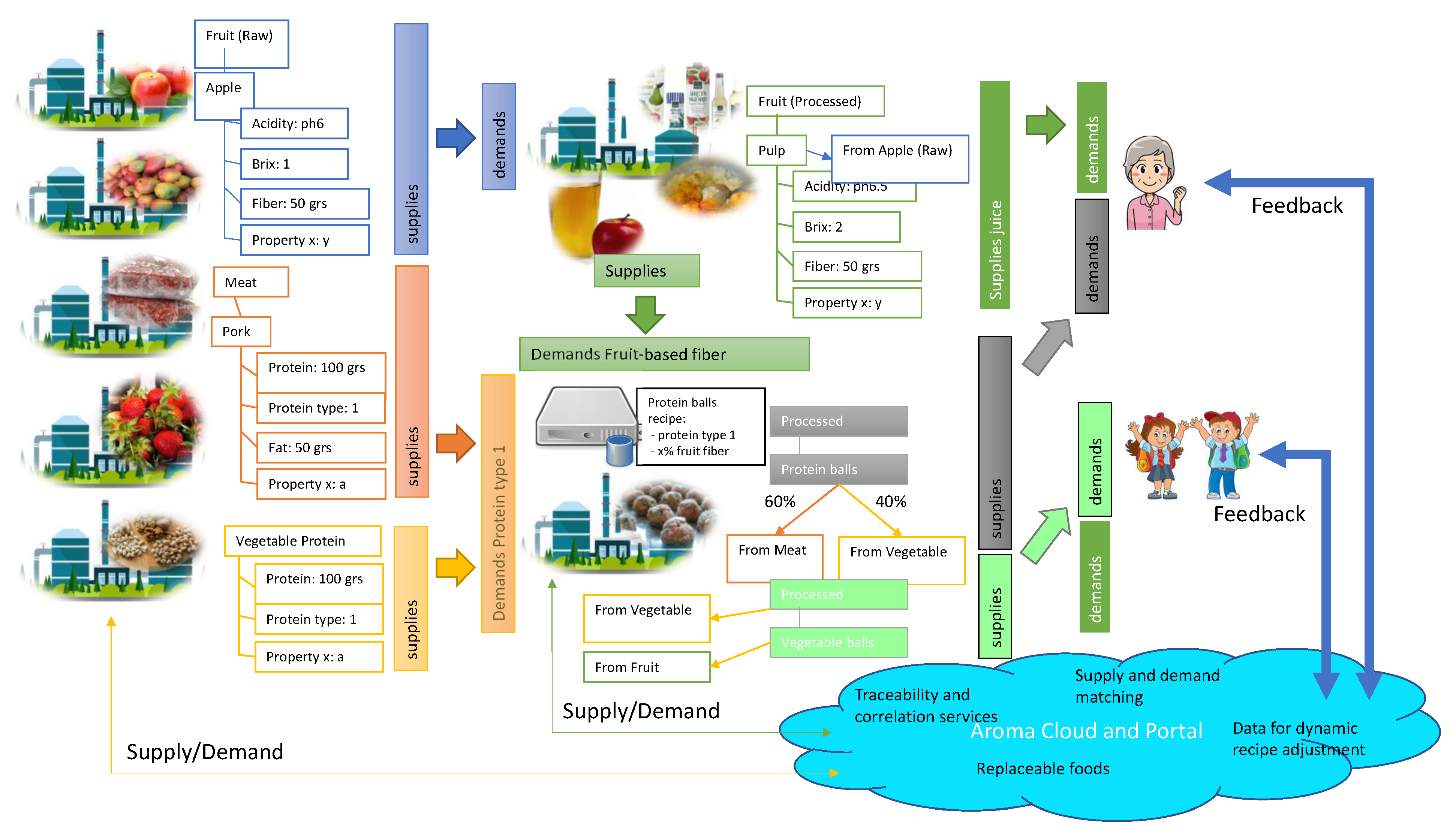 Applsci 14 02247 g001